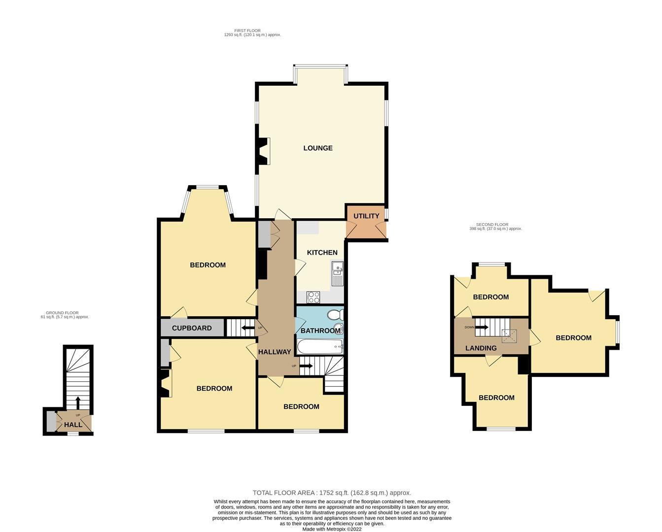 6 bed flat for sale in Holbeck Road, Scarborough YO11 Zoopla