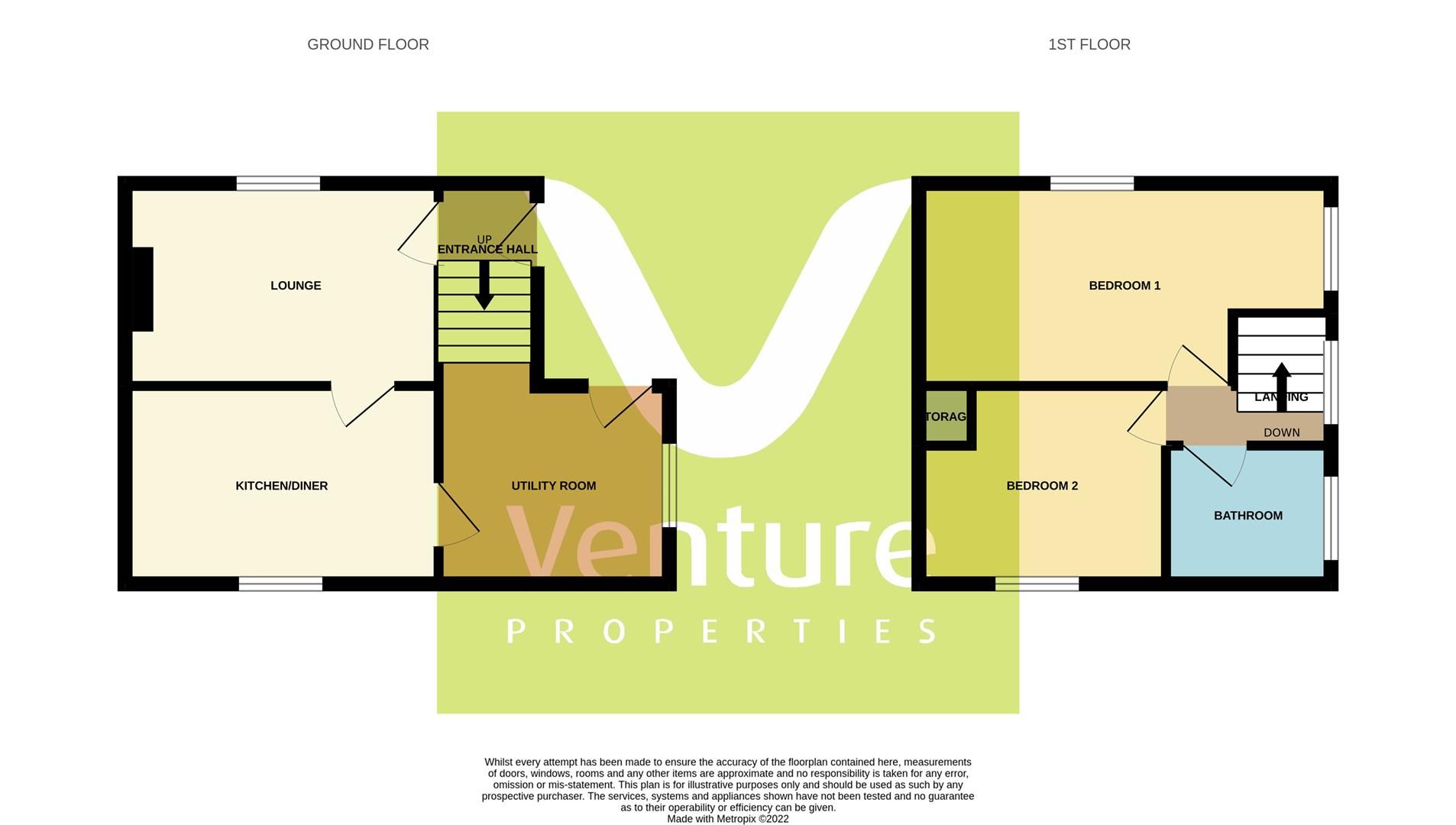2 bed end terrace house for sale in The Crofts, Wolsingham,