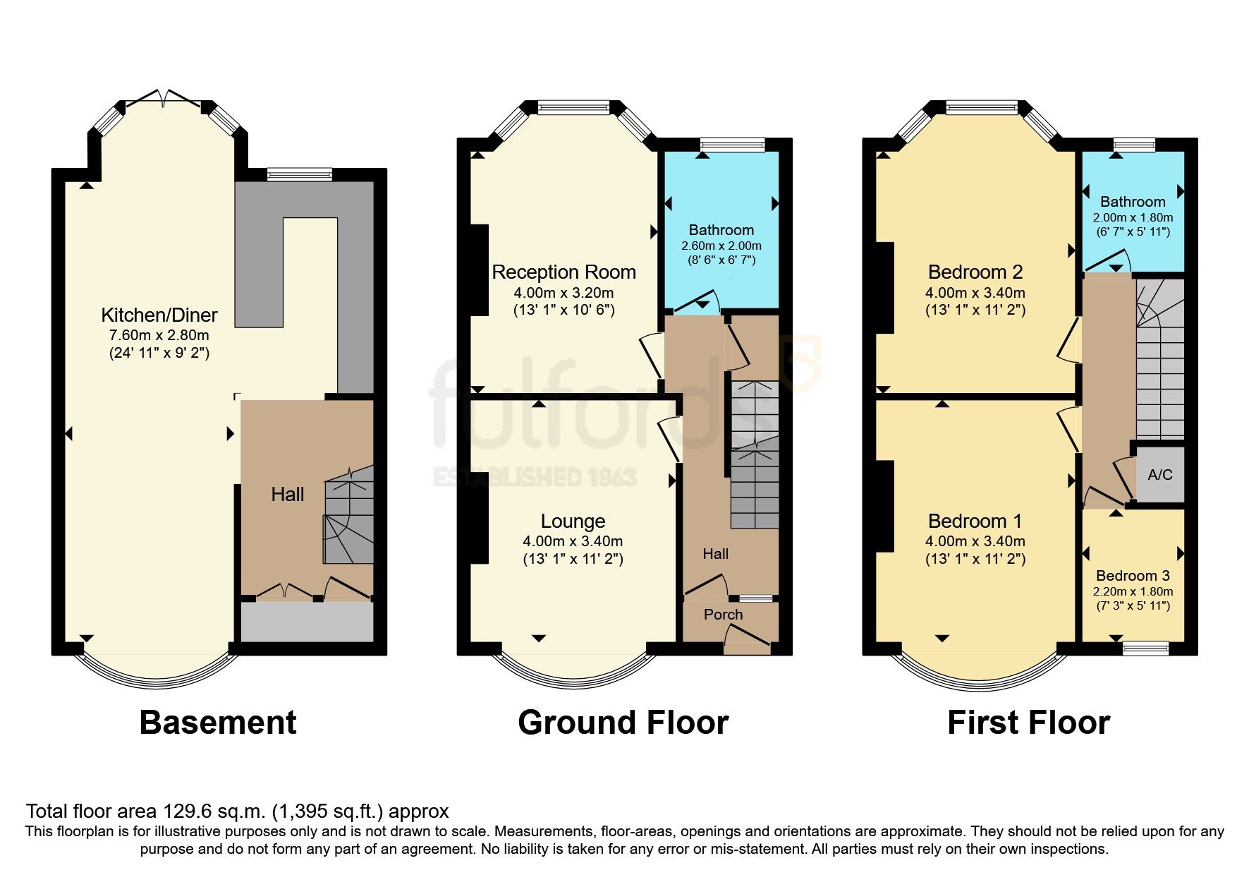 3 bed terraced house for sale in Ridge Park Avenue, Plymouth PL4 Zoopla