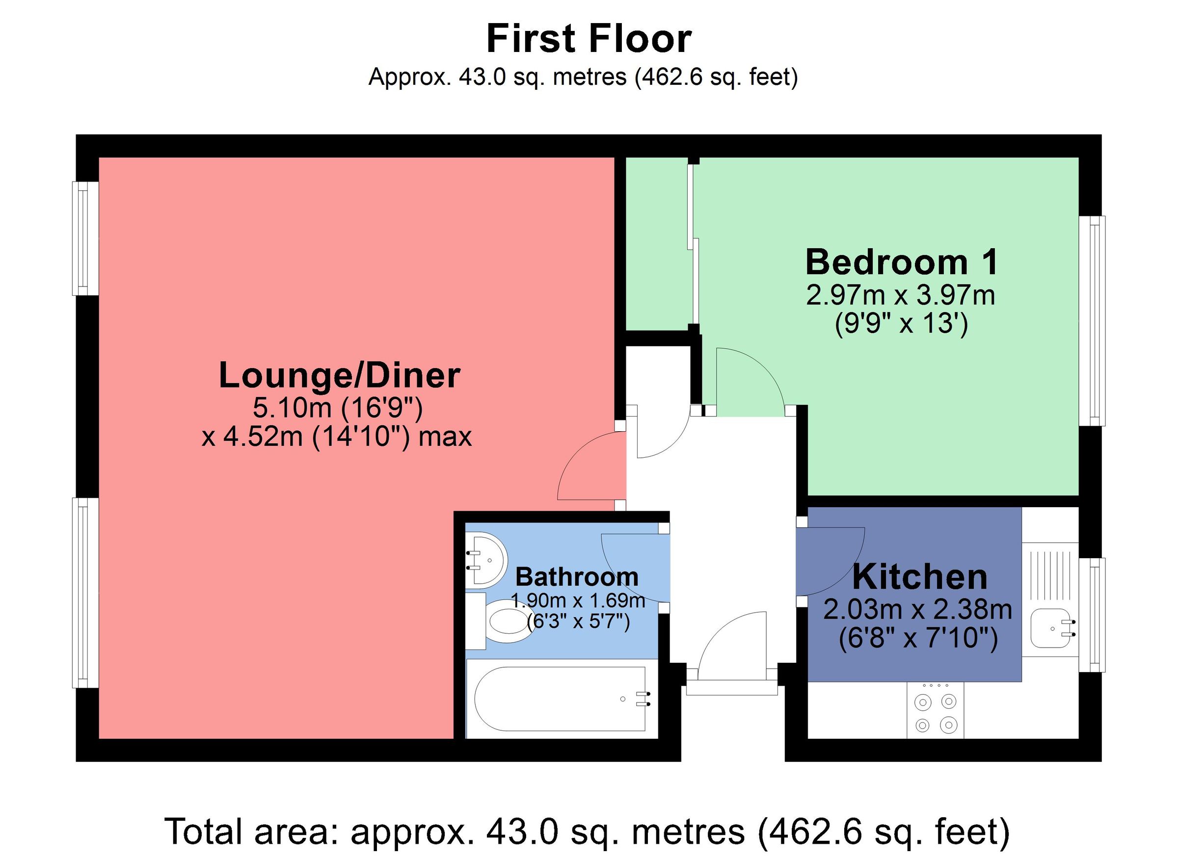 1 bed flat for sale in Estcourt Road, Watford, Hertfordshire WD17 Zoopla