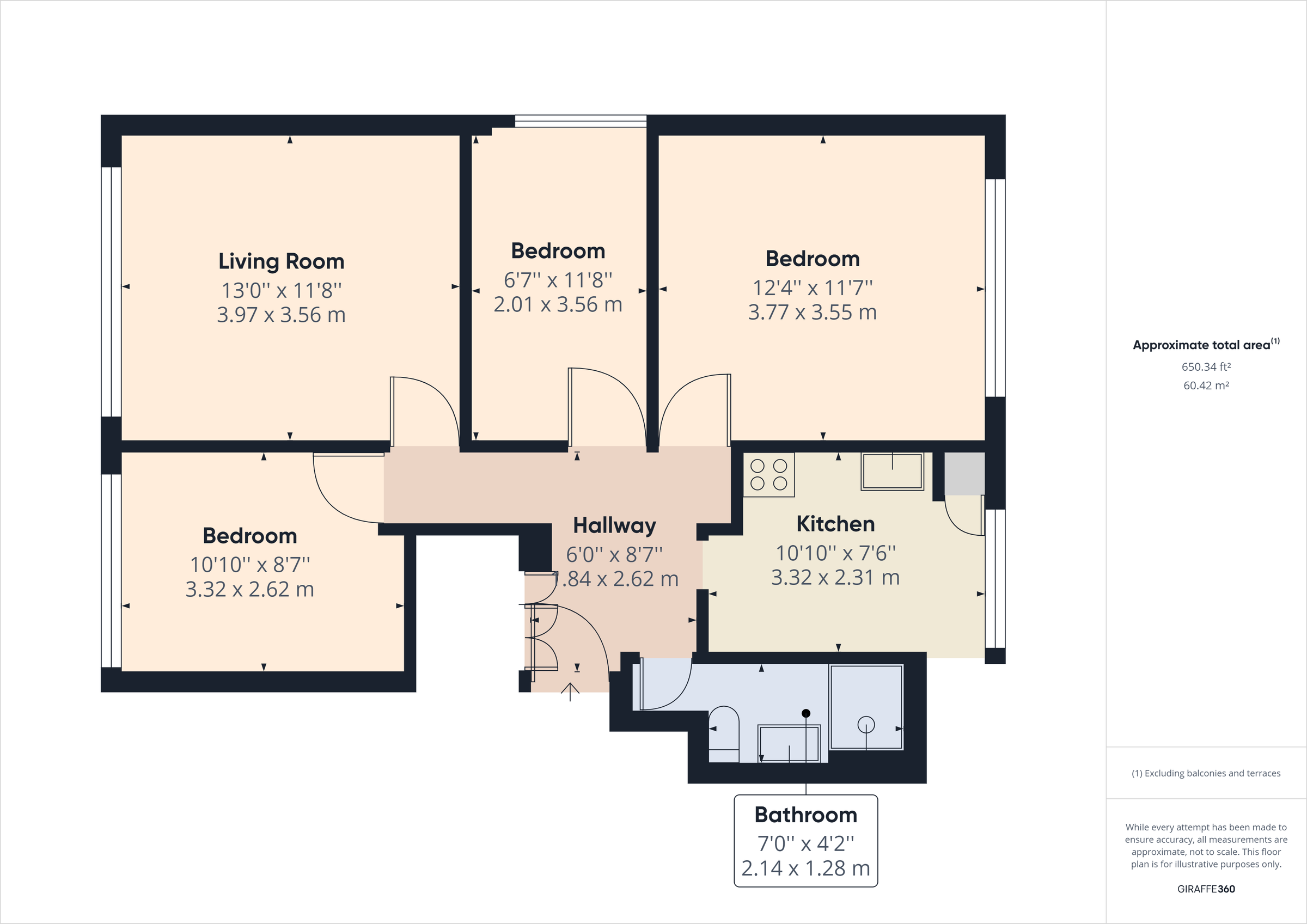 3 bed flat for sale in Byron Way, Northolt, Middlesex UB5 Zoopla