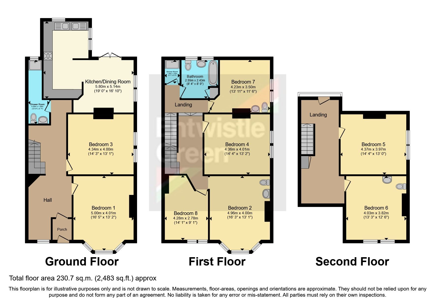 8 bed end terrace house for sale in Woodlands Road, Aigburth, Liverpool