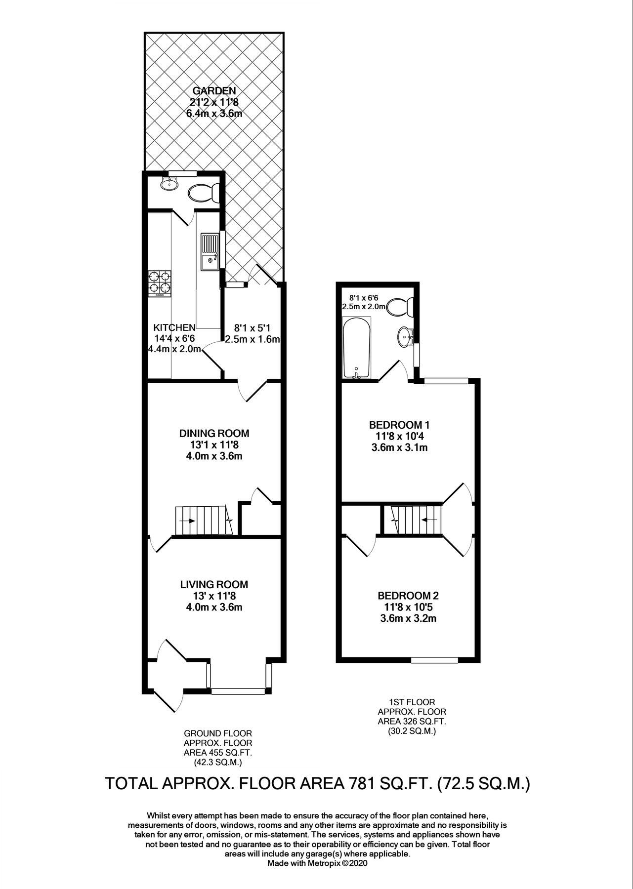 2 bed terraced house to rent in Oxford Street, Watford WD18 Zoopla