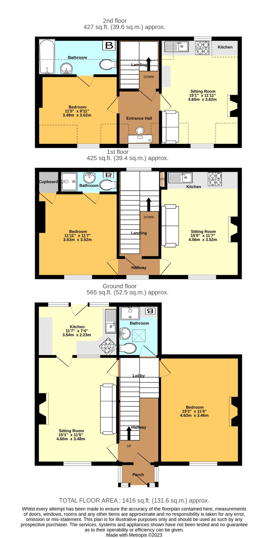 3 bed town house for sale in Victoria Road, Cirencester GL7 Zoopla