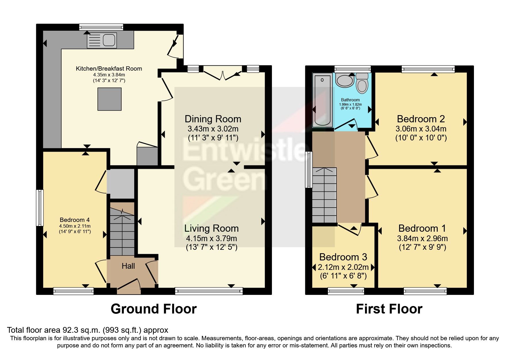 4 bed semidetached house for sale in Gilpin Avenue, Liverpool L31 Zoopla