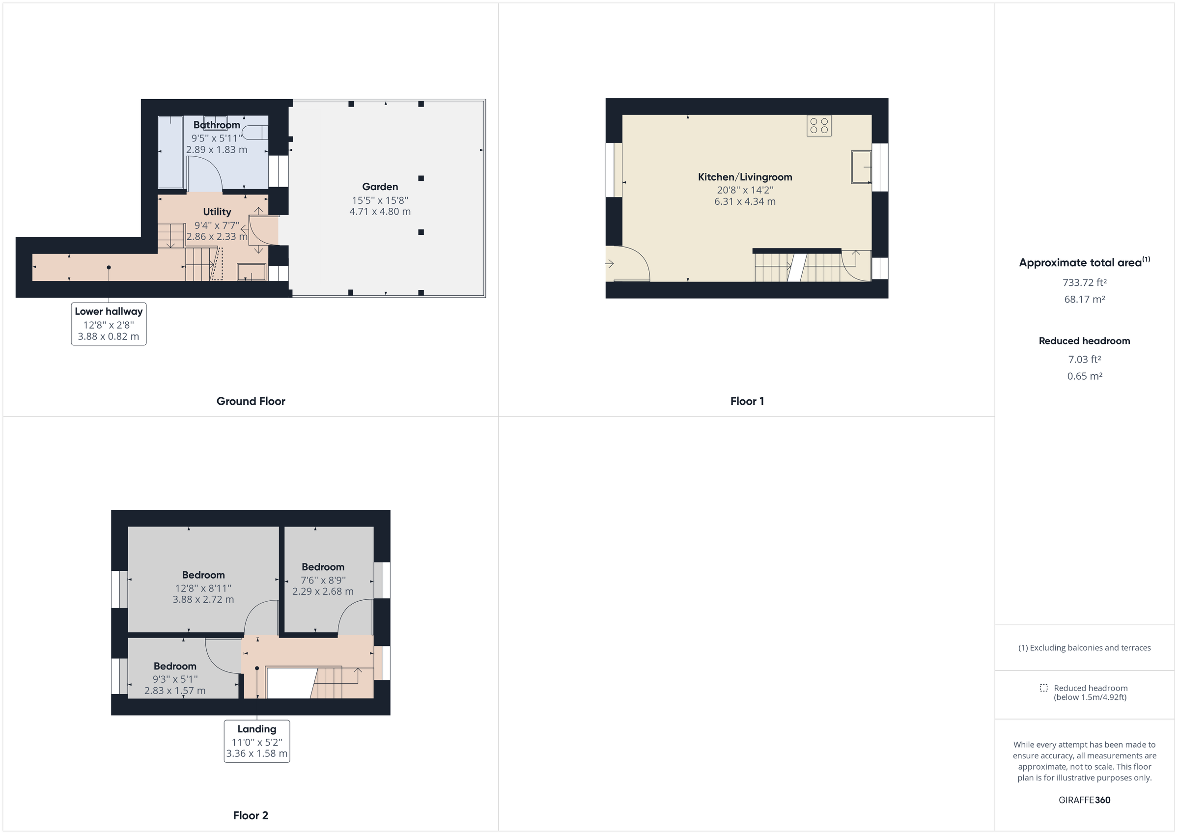 Property to rent in Upper Adare Street, Pontycymer, Bridgend CF32 Zoopla