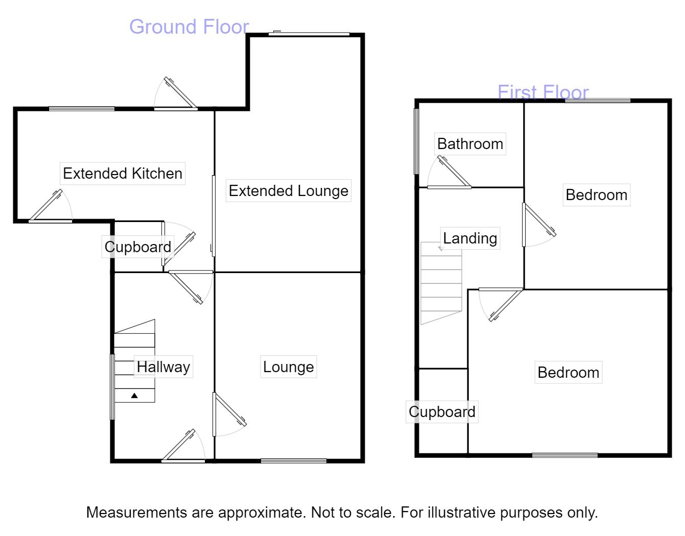 2 bed semidetached house for sale in Langstone Road, Dudley, West