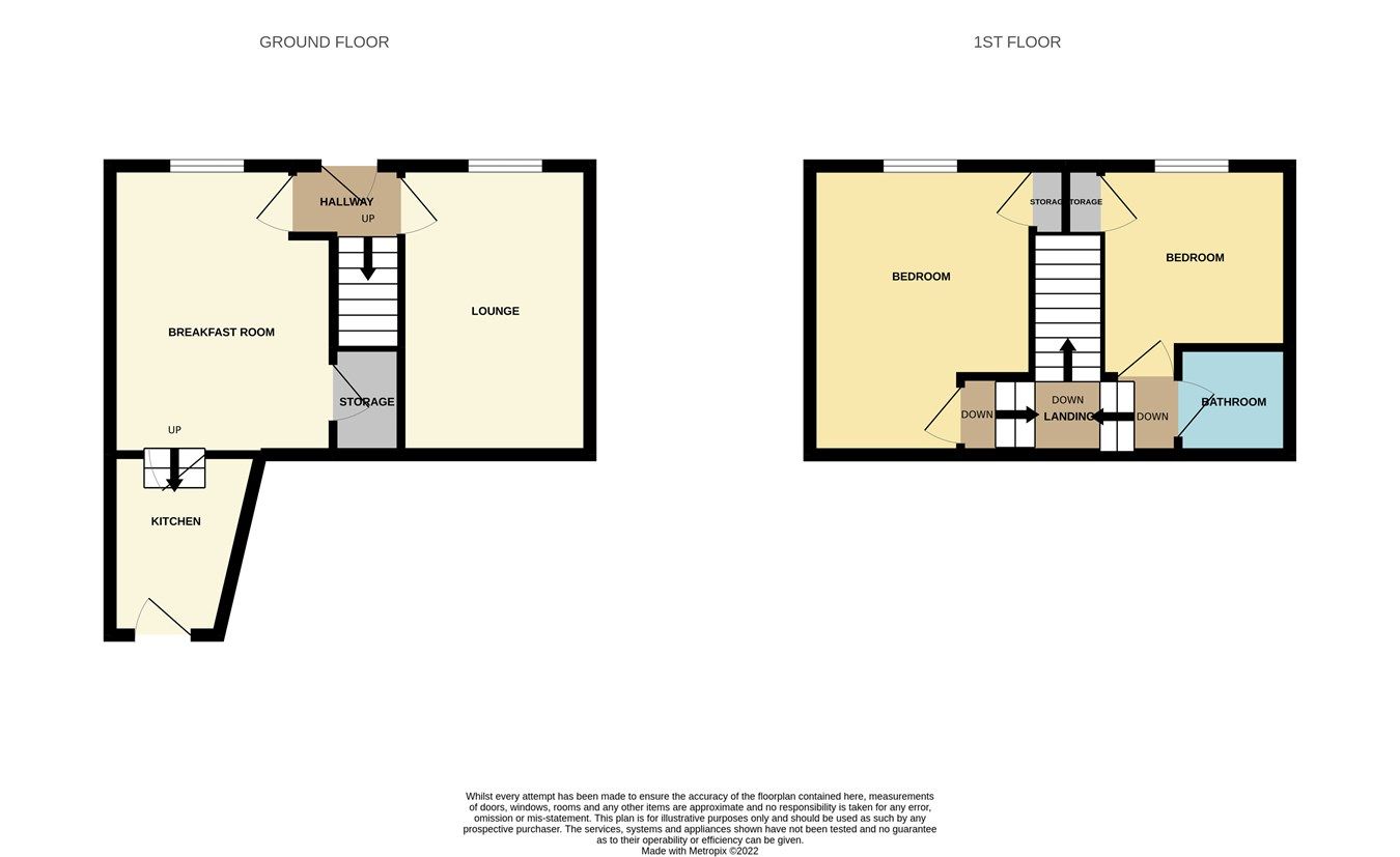 2 bed property for sale in Main Street, Callander FK17 Zoopla