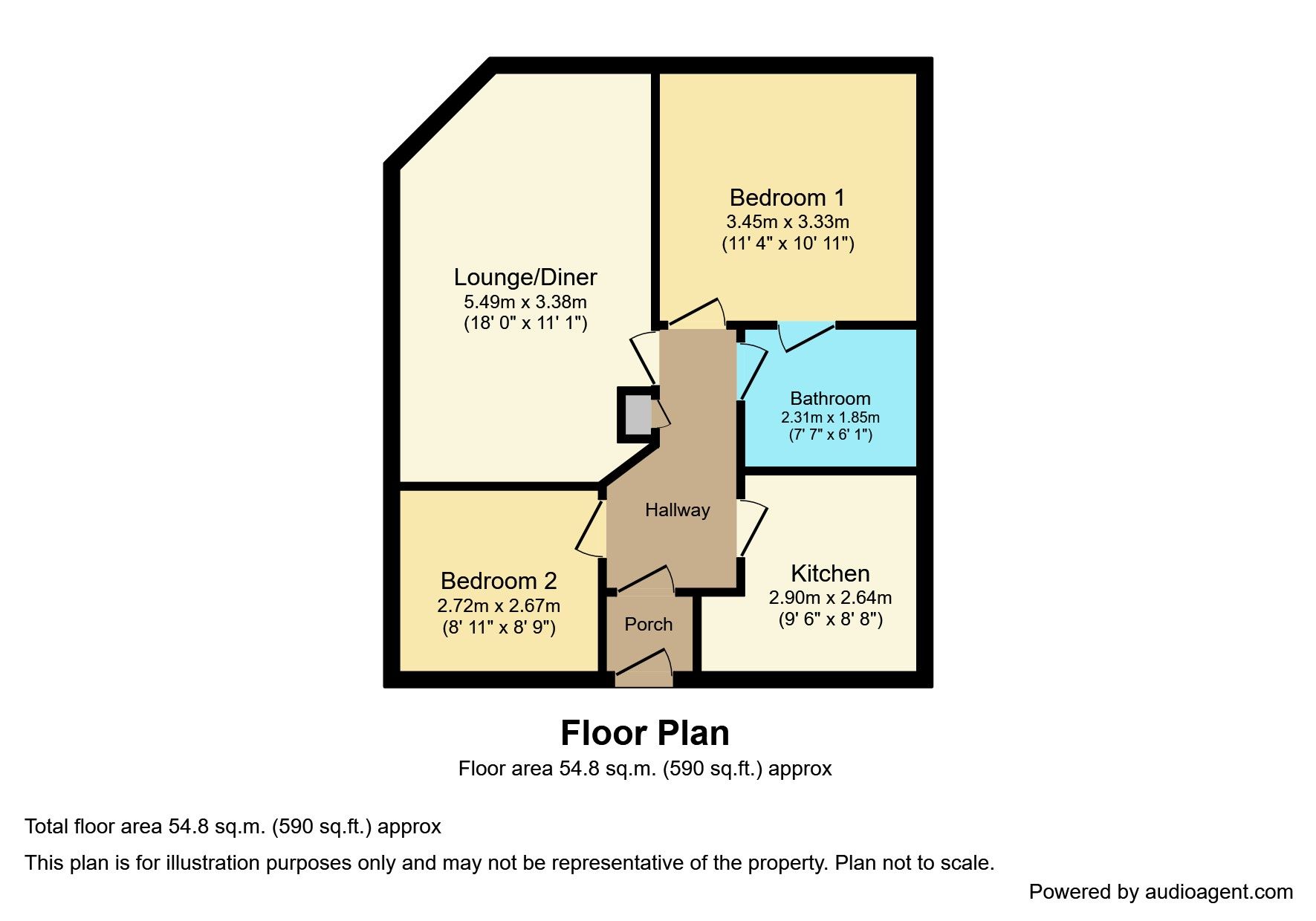 2 bed flat for sale in North Main Court, South Shields NE33 Zoopla