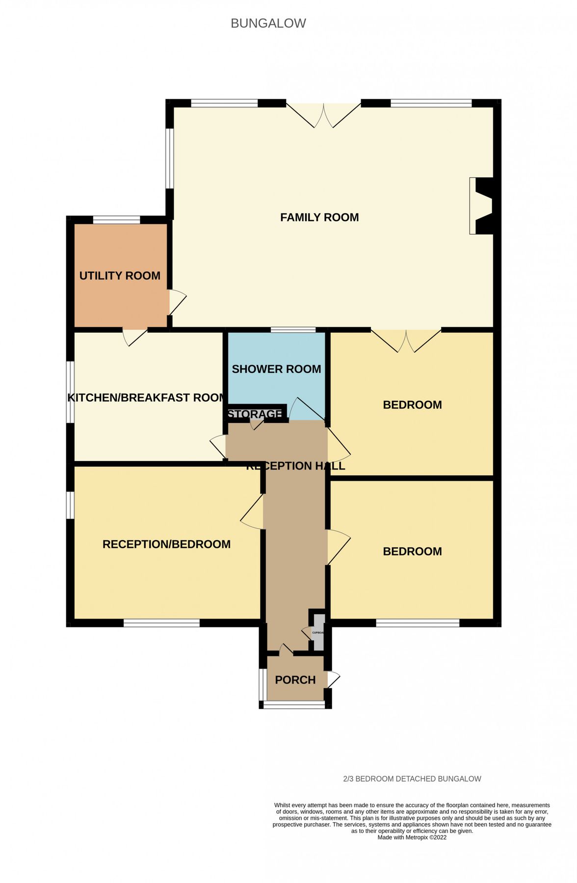 3 bed bungalow for sale in Roland Avenue, Kinmel Bay LL18 Zoopla