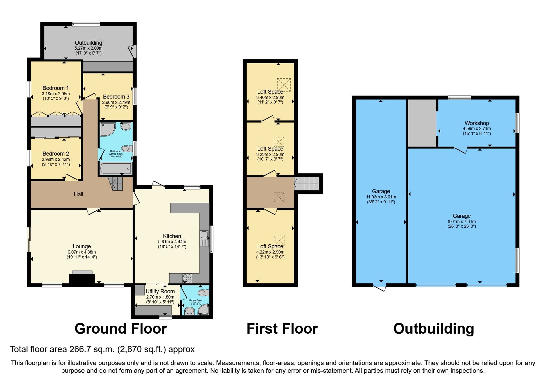 3 bed bungalow for sale in Carnkie, Helston, Cornwall TR13 Zoopla