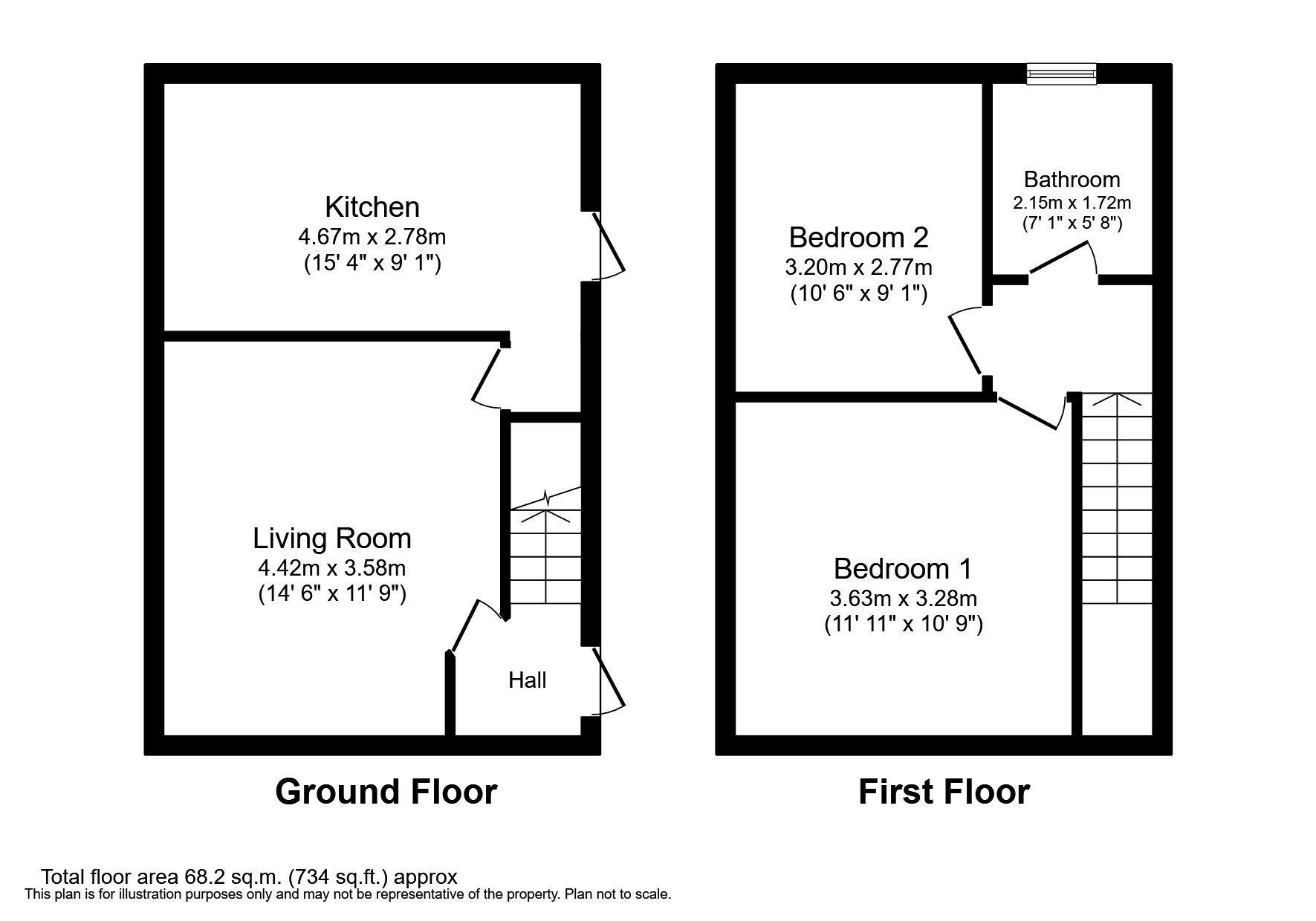 2 bed semidetached house for sale in Exeter Road, Wallsend NE28 Zoopla