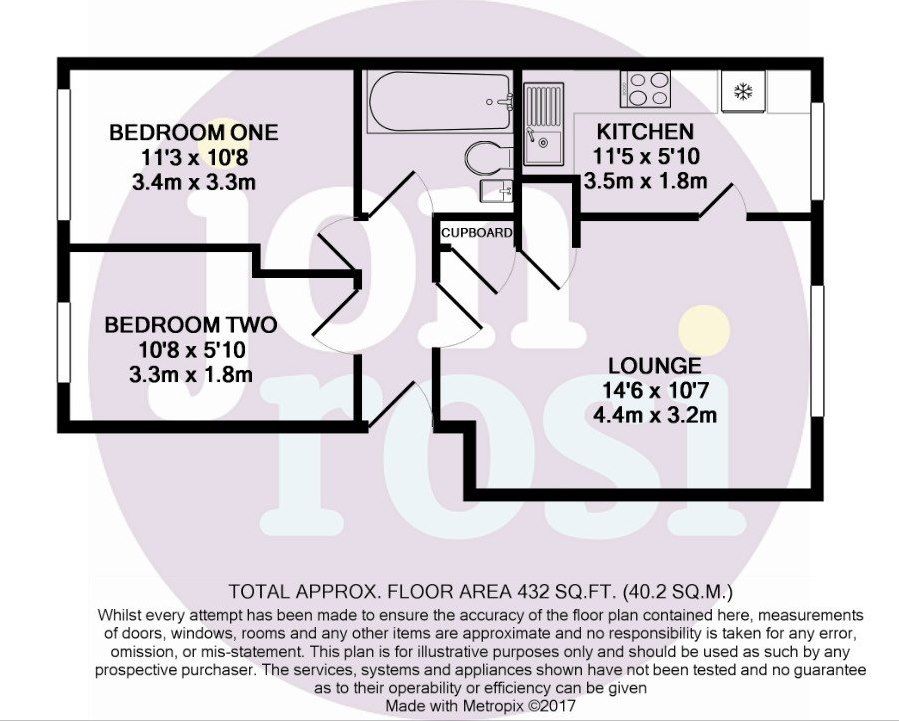 2 bed flat to rent in Troon Court, Muirfield Close, Reading RG1 Zoopla