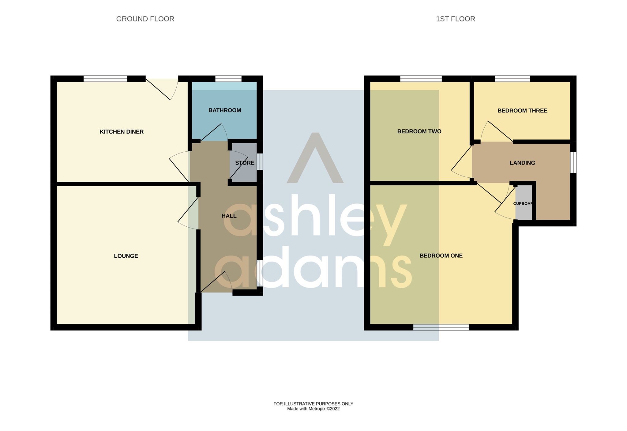 3 bed semidetached house for sale in Mackenzie Street, Derby DE22 Zoopla