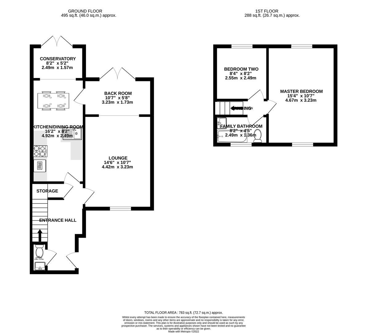 2 bed semidetached house for sale in Kirkstall Road, Chorley PR7 Zoopla