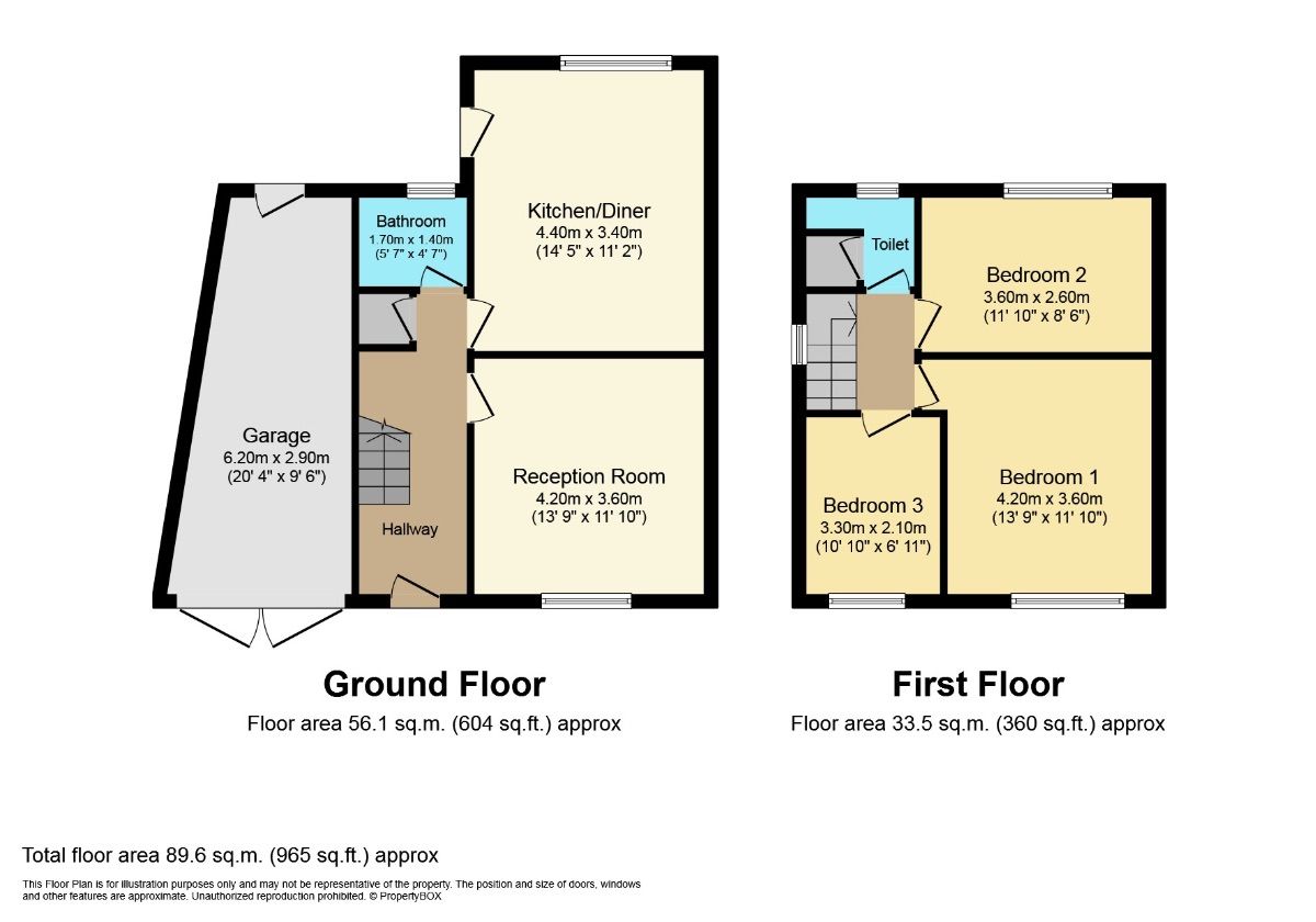 3 bed semidetached house for sale in Church Avenue, Amblecote, Stourbridge DY8 Zoopla