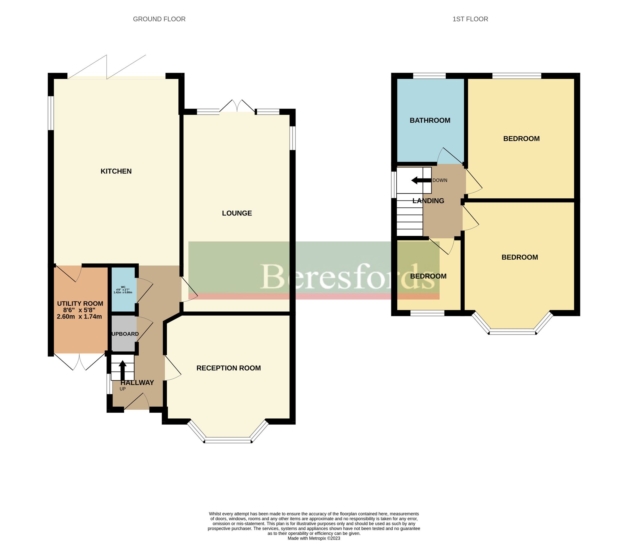 3 bed detached house for sale in Westland Avenue, Hornchurch RM11 Zoopla