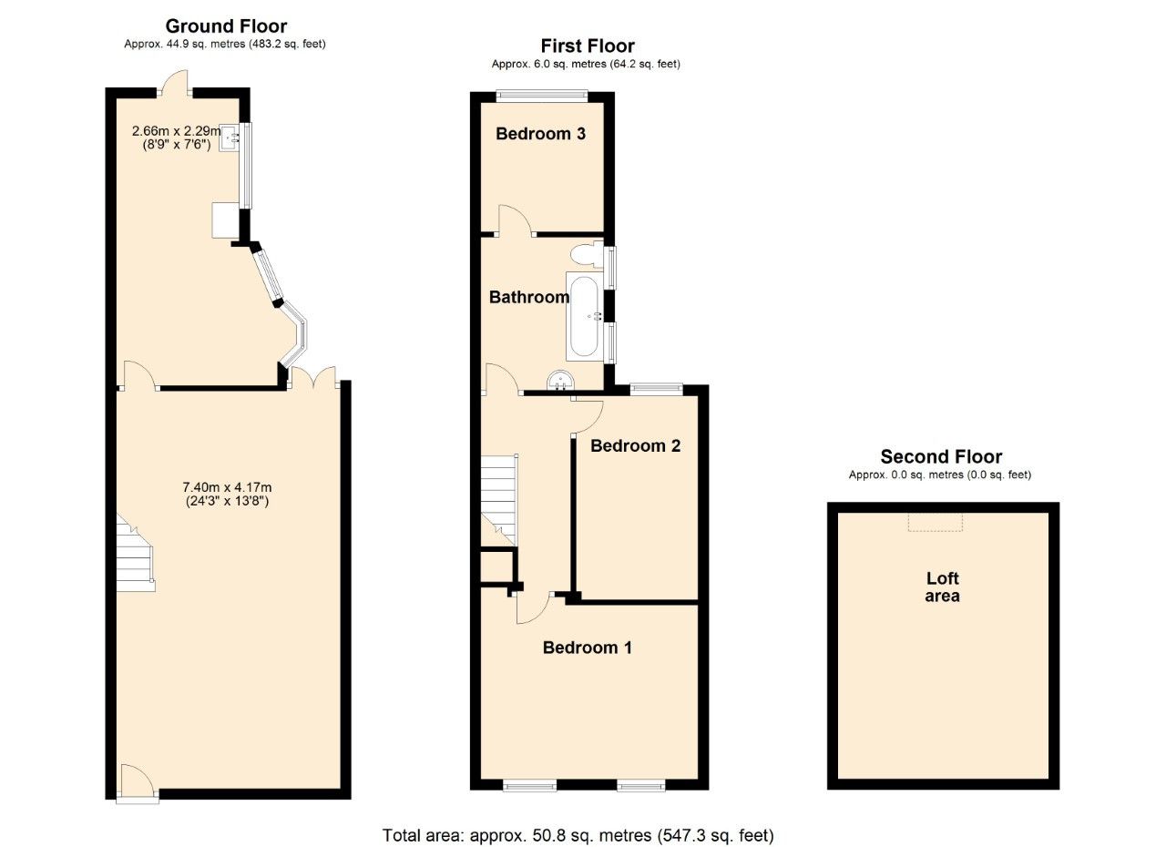 3 bed terraced house for sale in Rock Avenue, Gillingham, Kent ME7 Zoopla