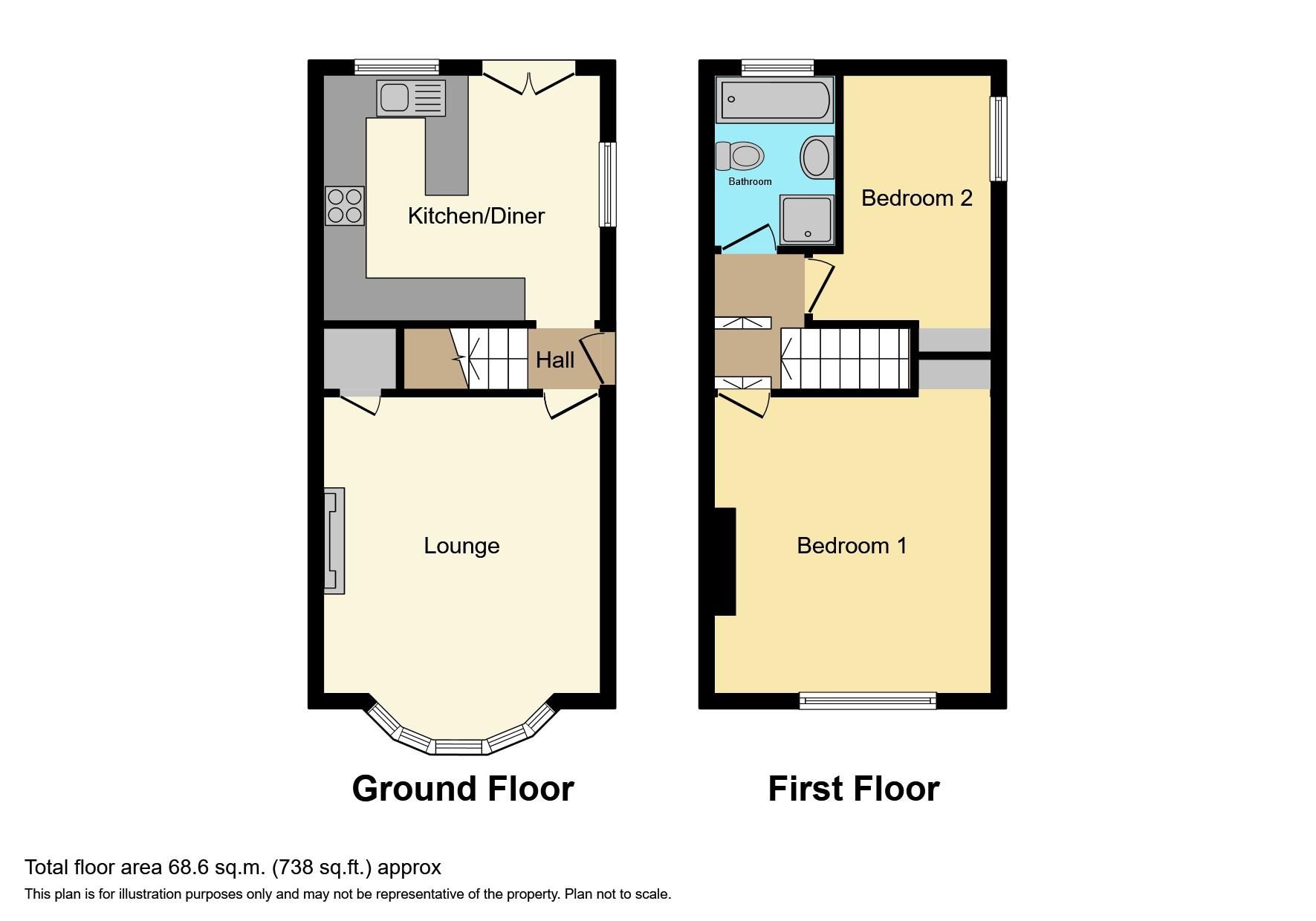 2 bed semidetached house for sale in New Inn Lane, Trentham ST4 Zoopla