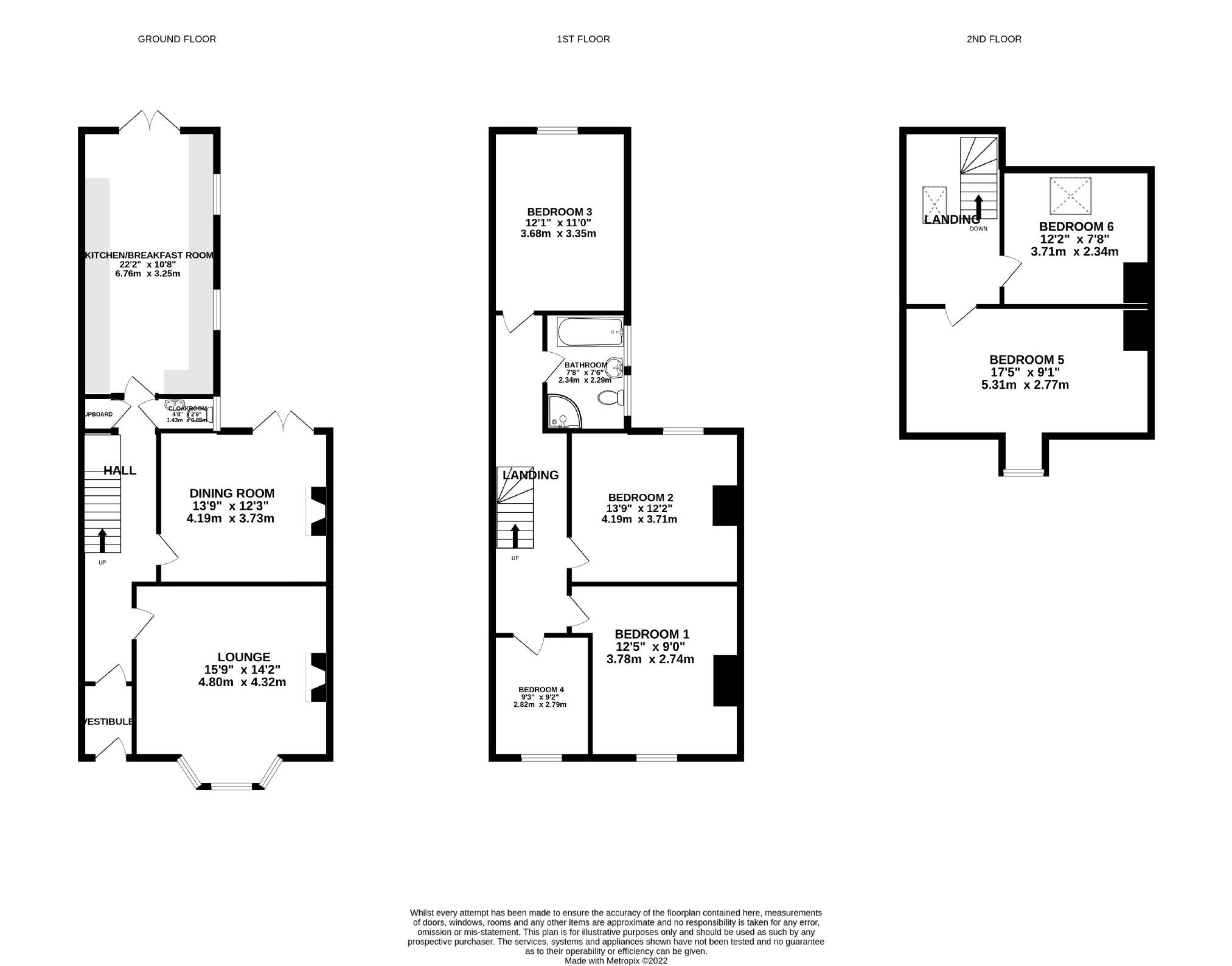 6 bed terraced house for sale in Avonmouth Road, Avonmouth, Bristol BS11 Zoopla