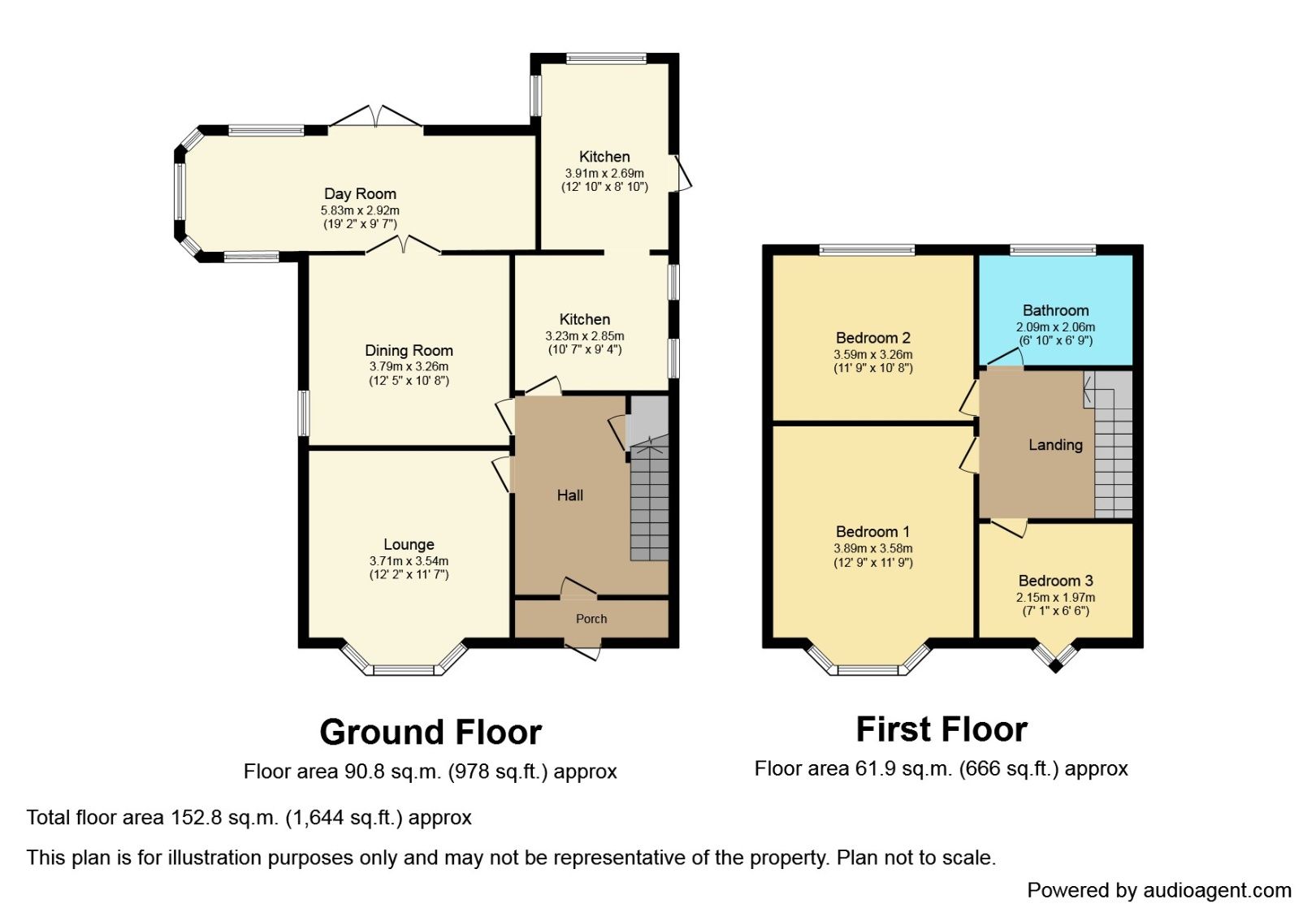 3 bed detached house for sale in Pencoed Road, Llanddulas, Abergele