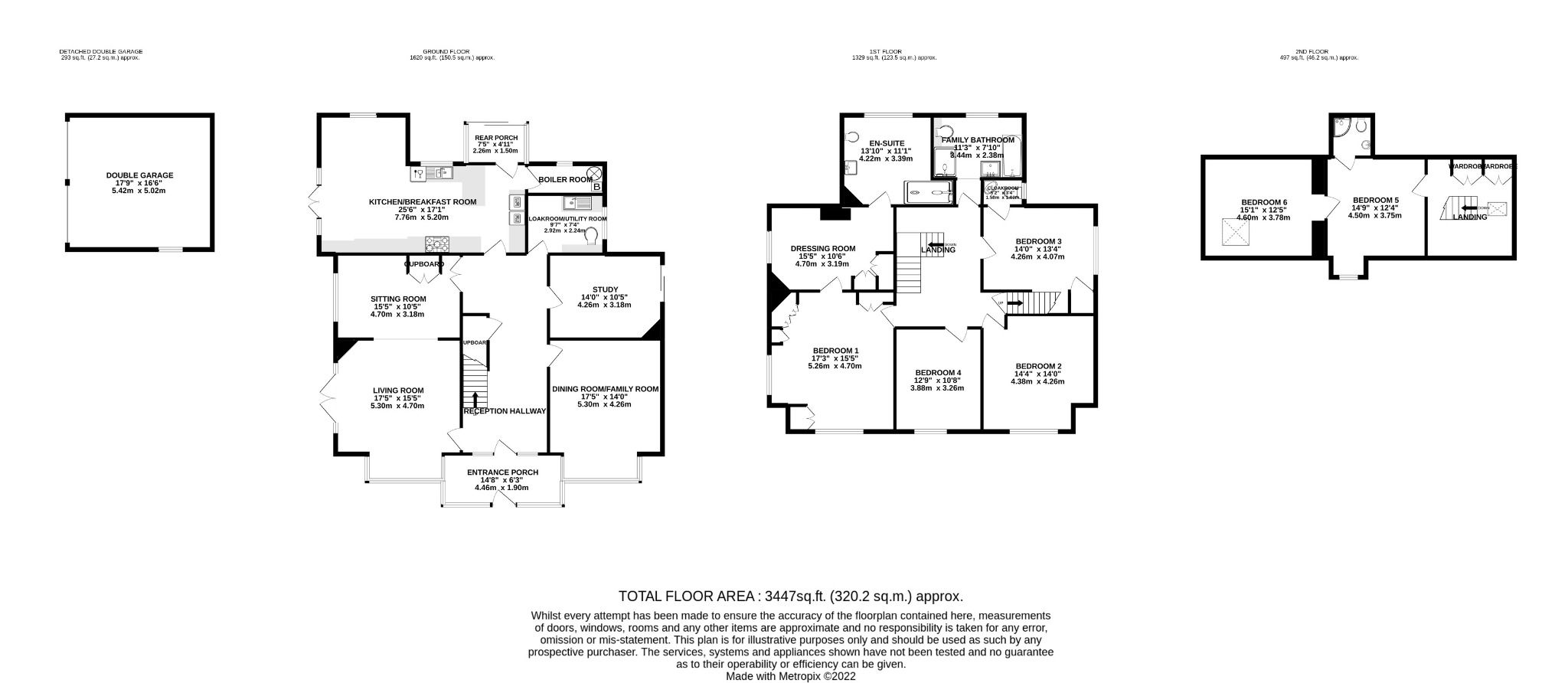 6 bed detached house for sale in Cranford Avenue, Exmouth EX8 Zoopla