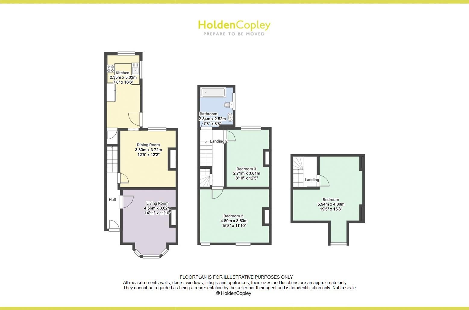 3 bed terraced house for sale in Blue Bell Hill Road, Thorneywood