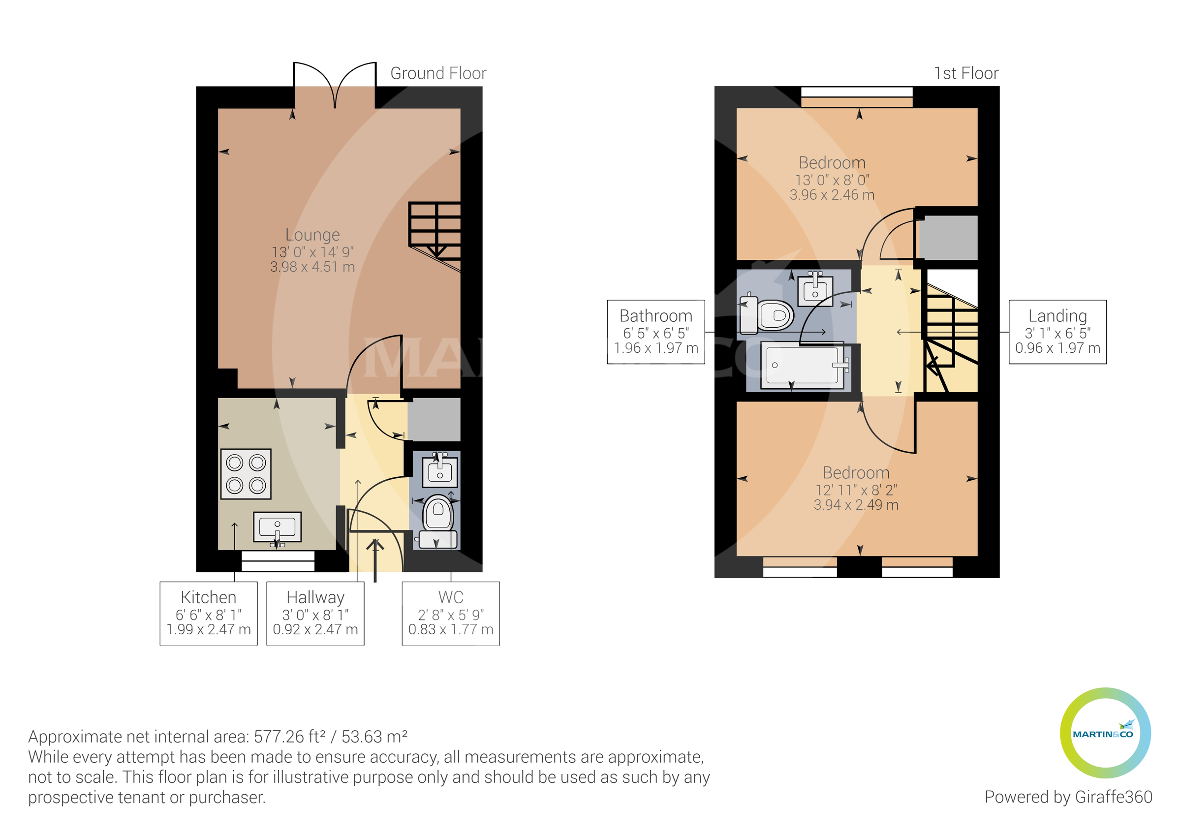 2 bed town house to rent in Rother Garth, South Elmsall, Pontefract WF9
