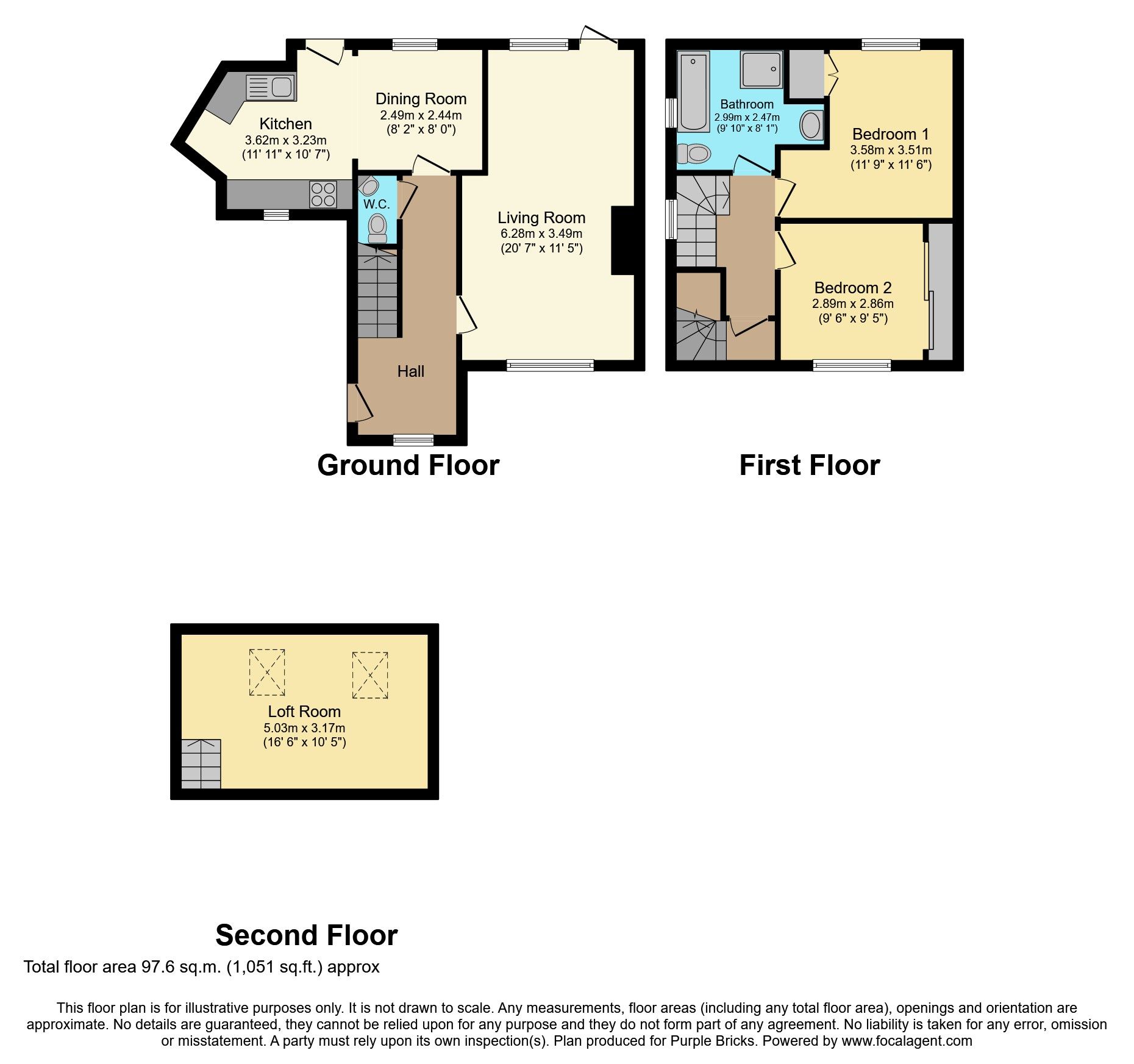 2 bed semidetached house for sale in Parkstone Road, Hull HU6 Zoopla