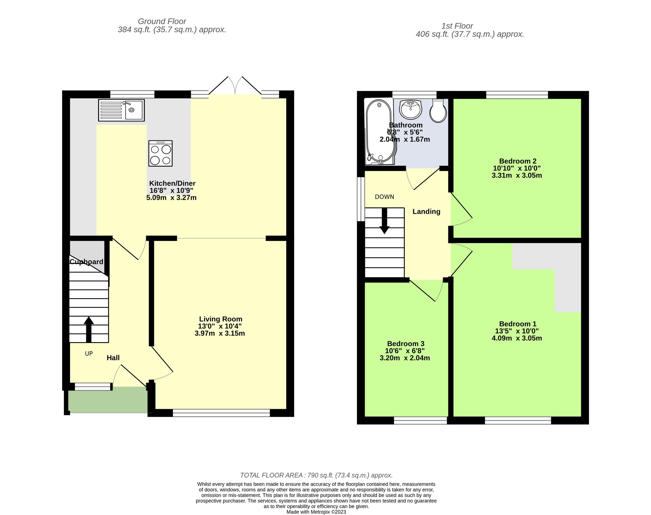 3 bed semidetached house for sale in Old Worthing Road, East Preston