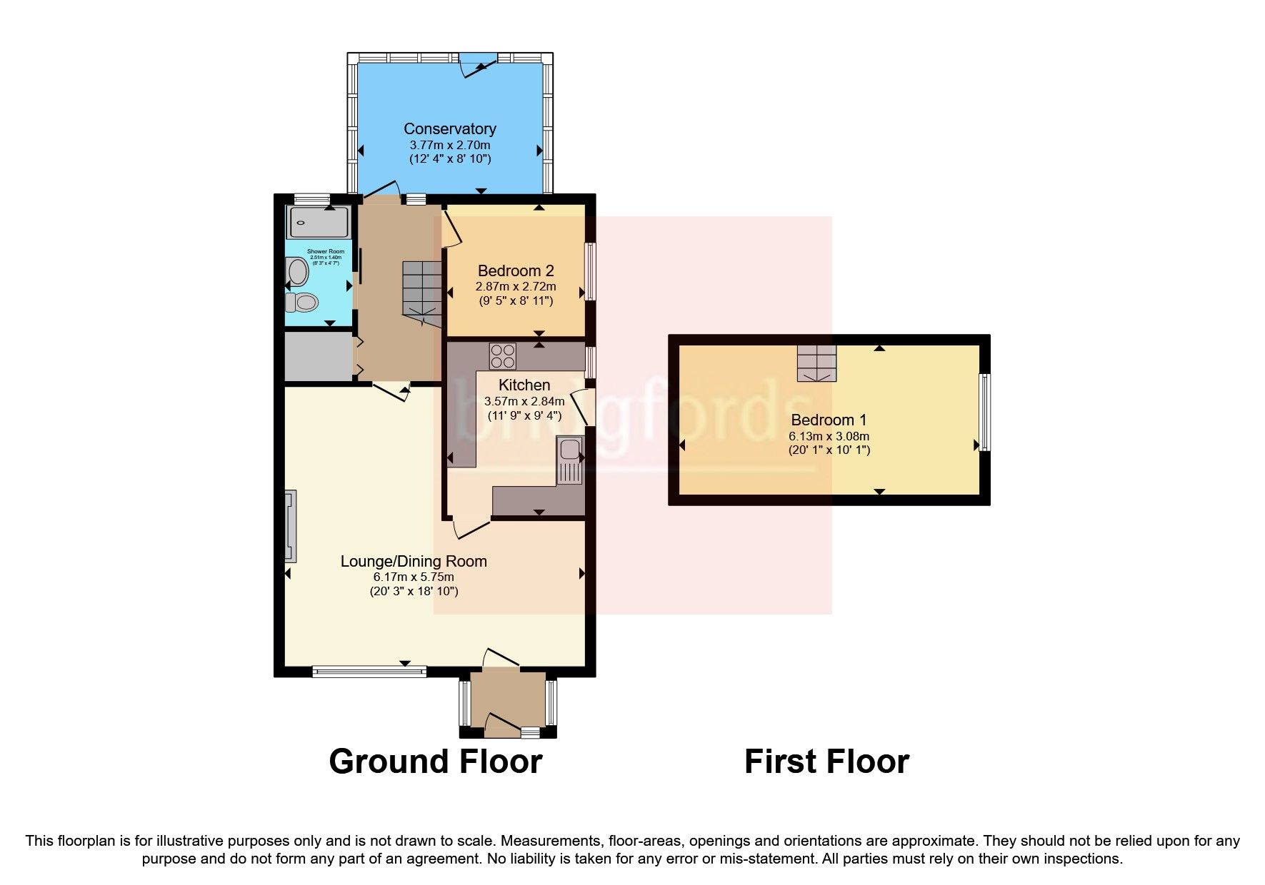 2 bed bungalow for sale in Queensway, Euxton, Chorley, Lancashire PR7 Zoopla