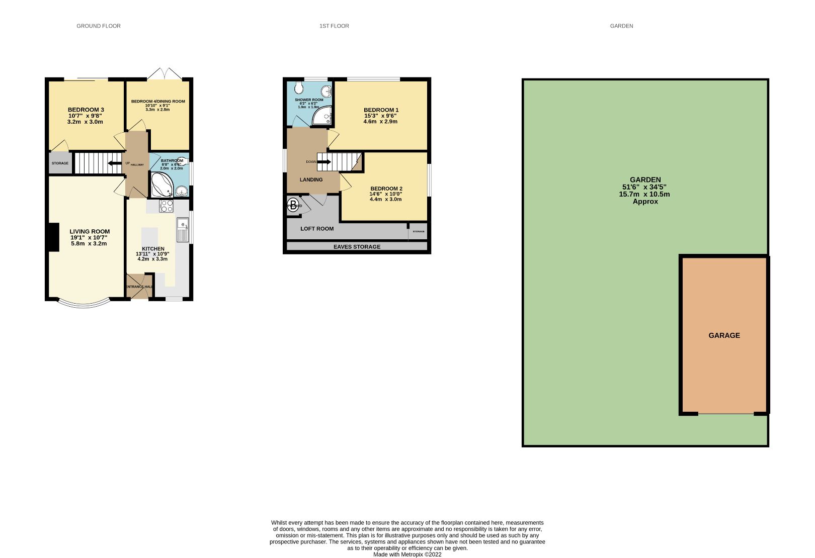 4 bed bungalow for sale in Fossway, Stamford Bridge YO41 Zoopla