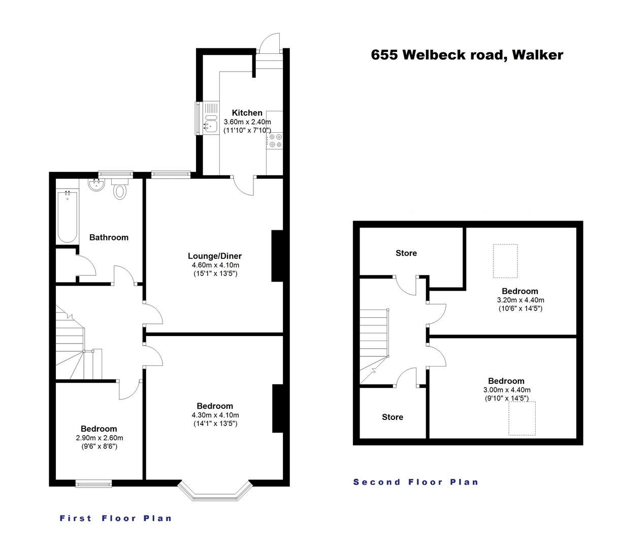 3 bed for sale in Welbeck Road, Walker NE6 Zoopla