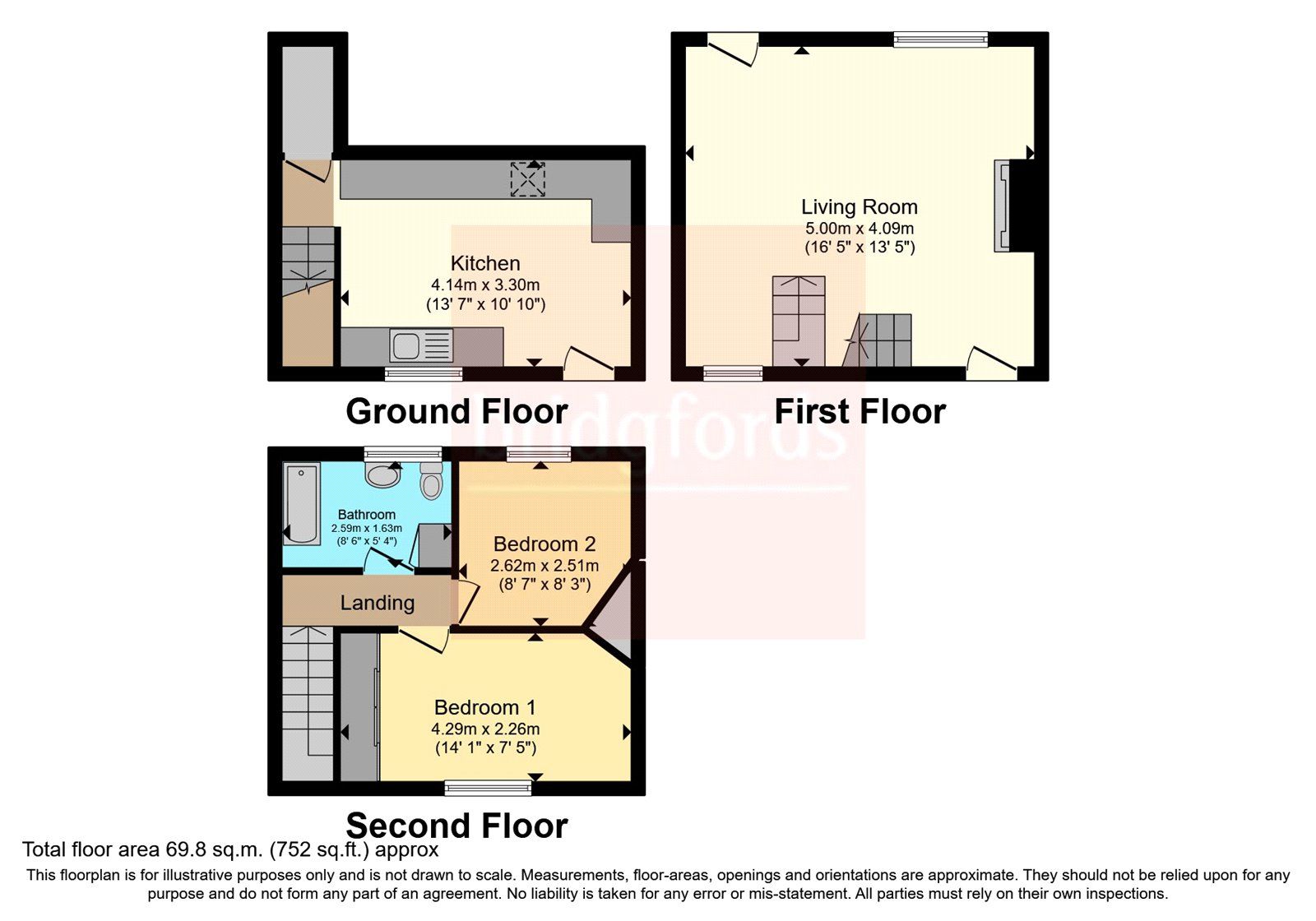 2 bed terraced house for sale in Burnley Road, Luddendenfoot, Halifax