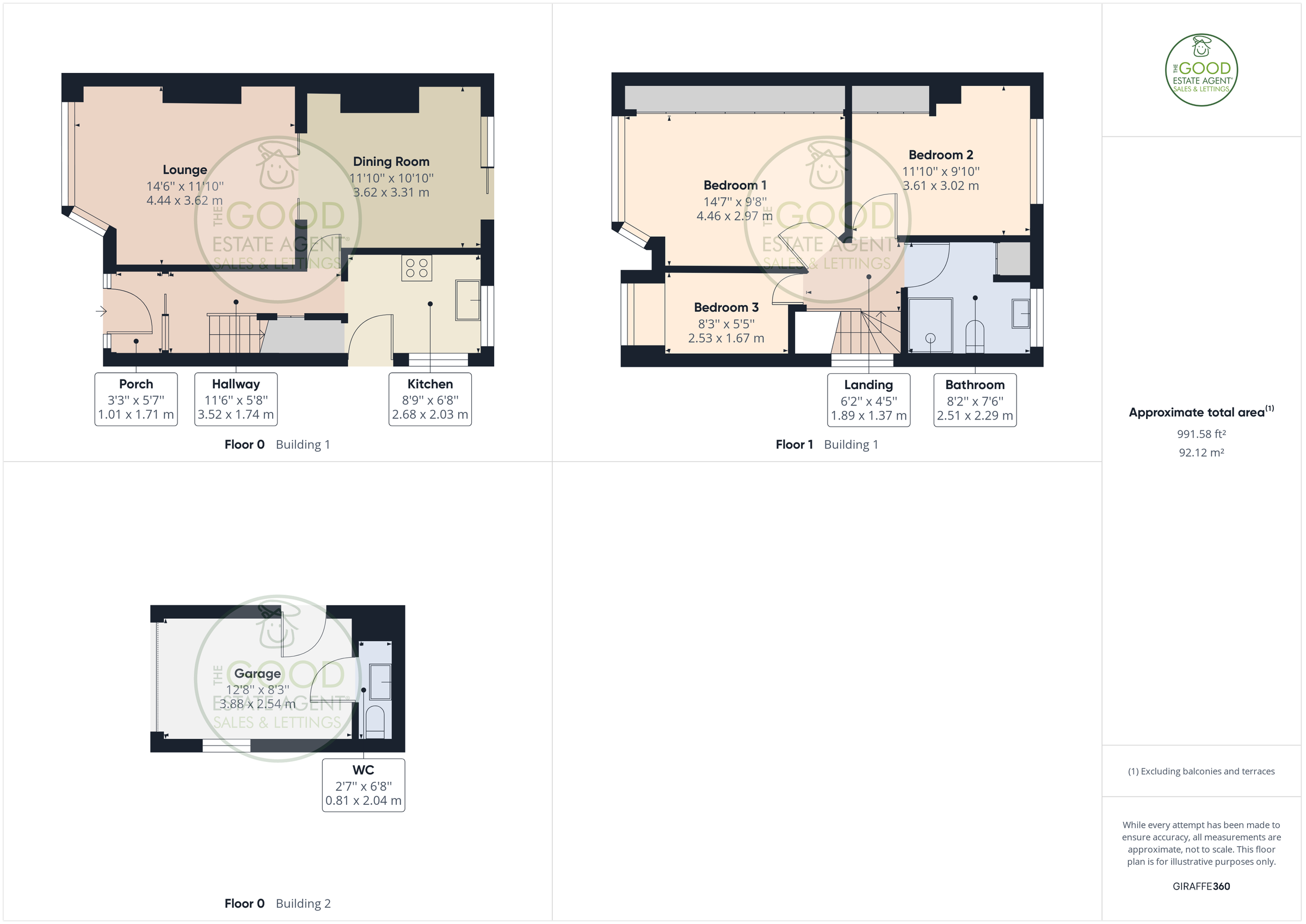 3 bed semidetached house for sale in Garrick Avenue, Hereford HR2 Zoopla