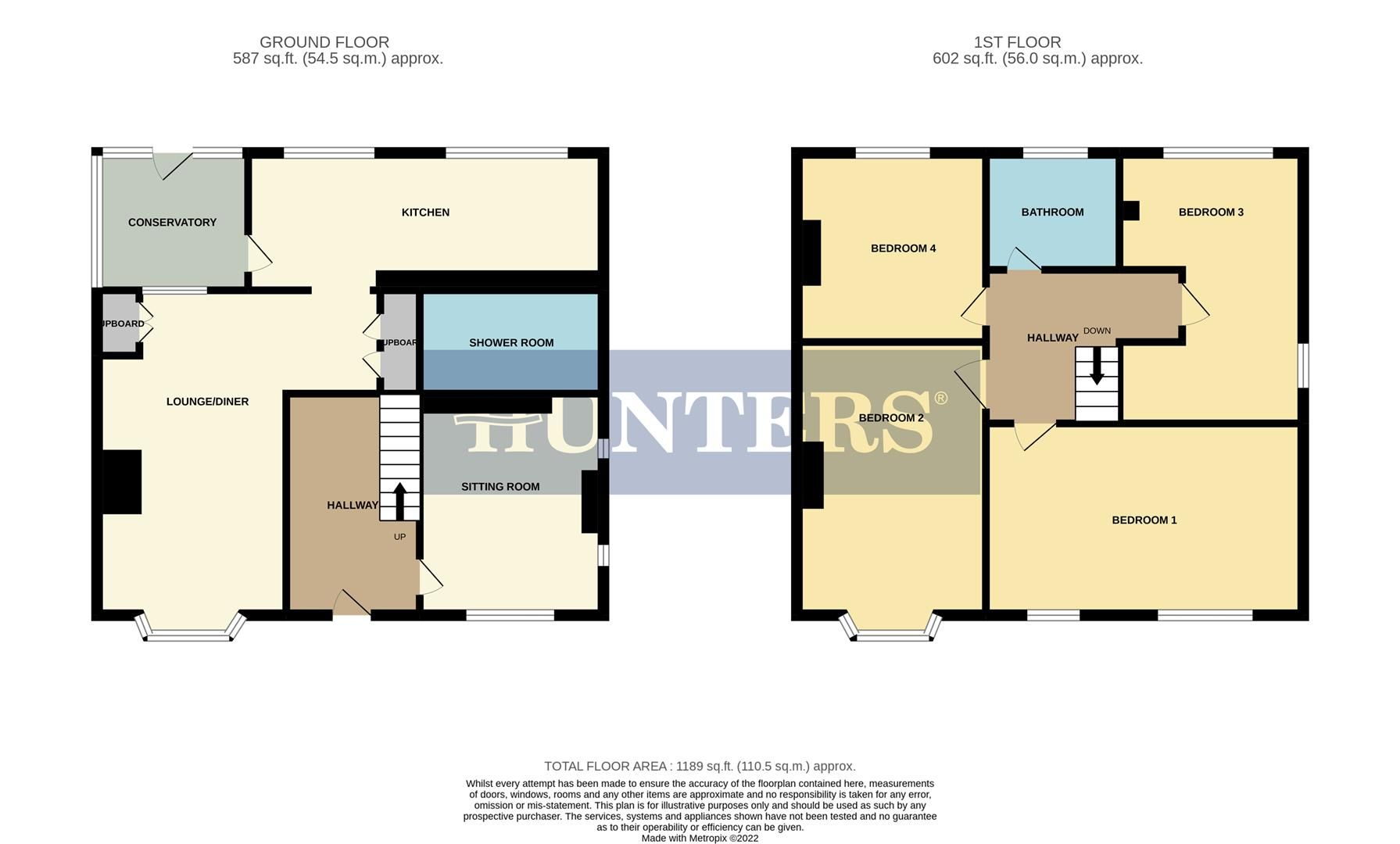 4 bed semidetached house for sale in Queensgate, Bridlington YO16 Zoopla