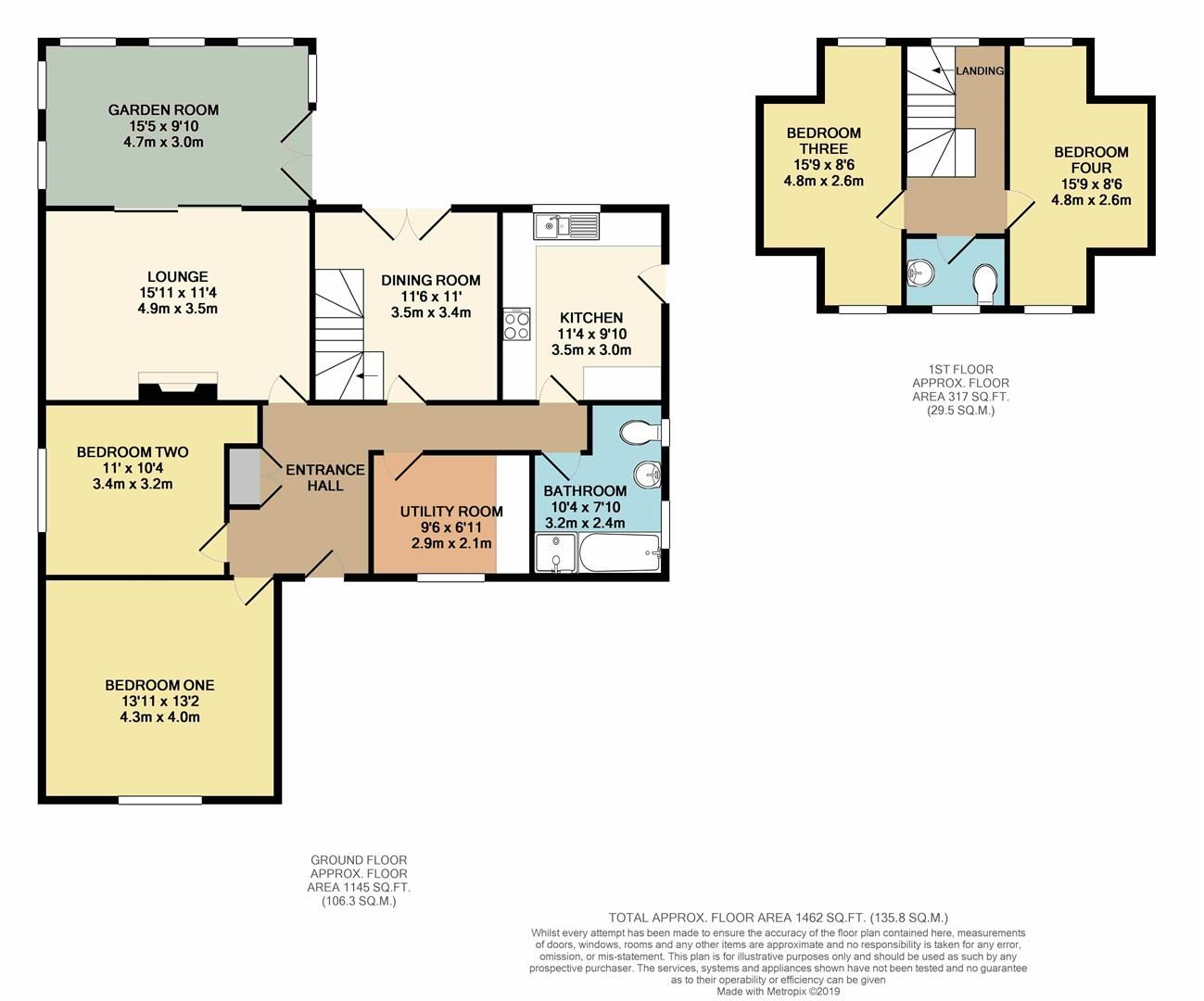 4 bed detached bungalow for sale in Holmpton Road, Withernsea HU19 Zoopla