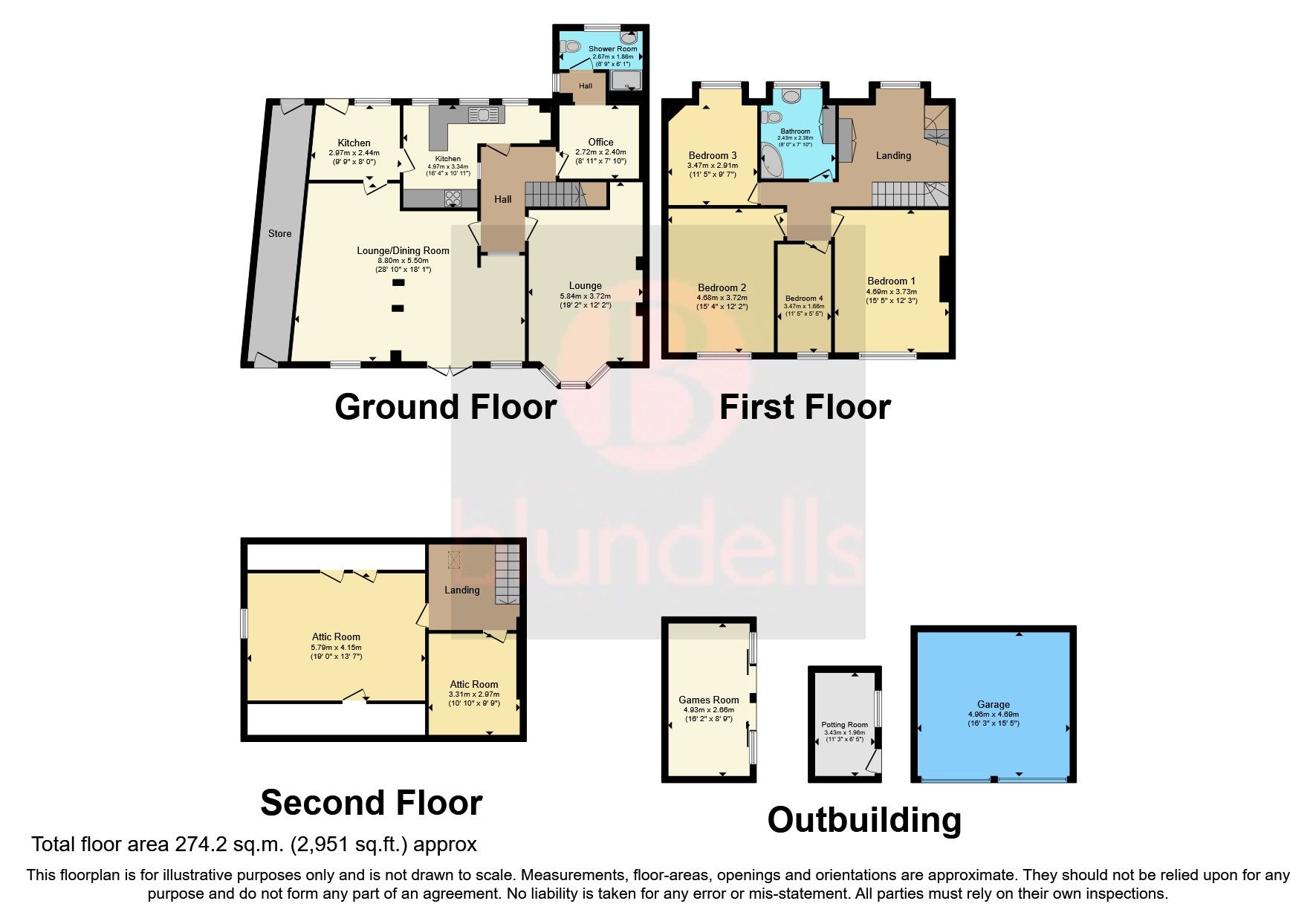 4 bed semidetached house for sale in Moss Road, Askern, Doncaster DN6