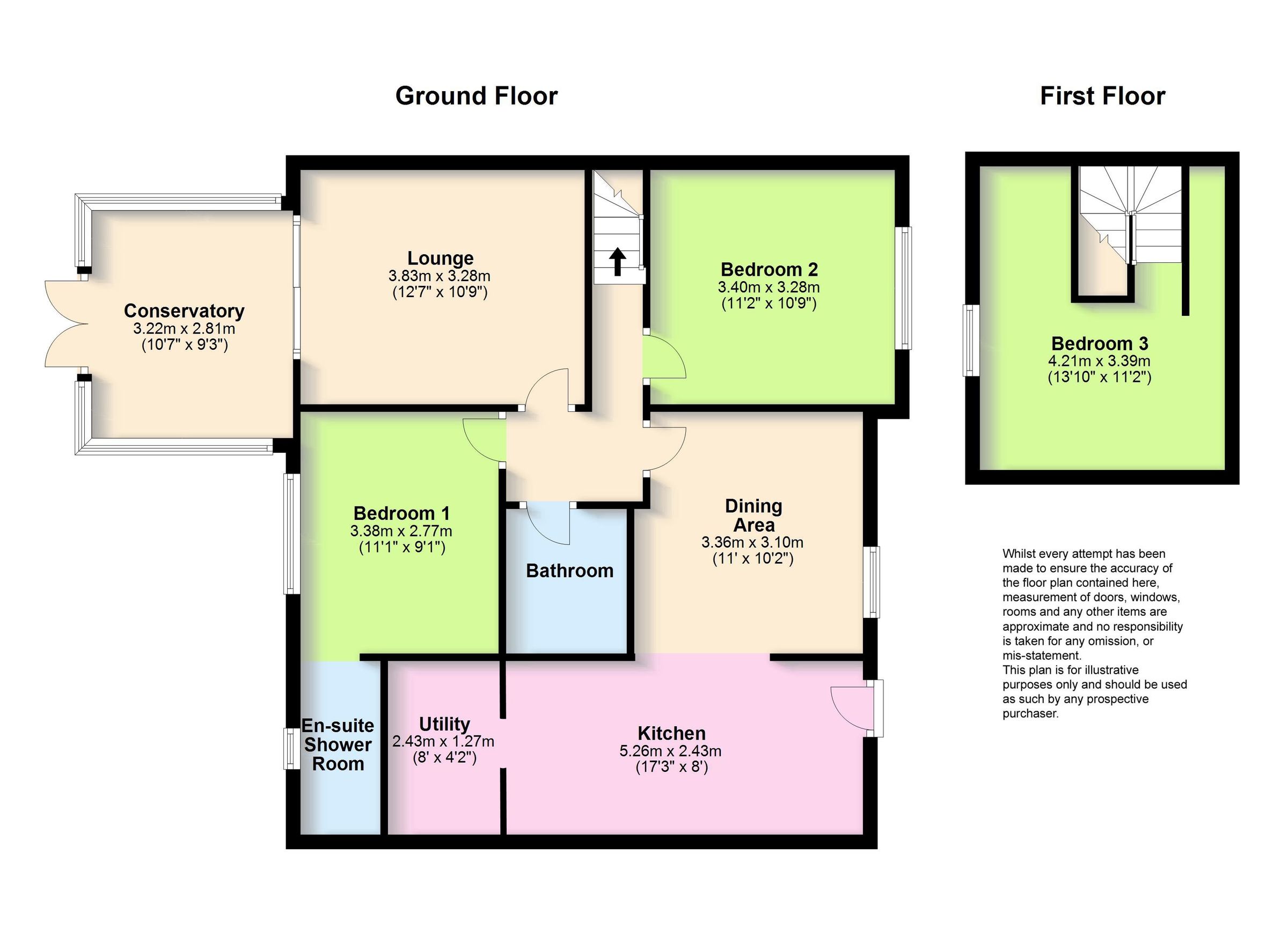 3 bed bungalow for sale in Downside Avenue, Worthing, West Sussex BN14 Zoopla