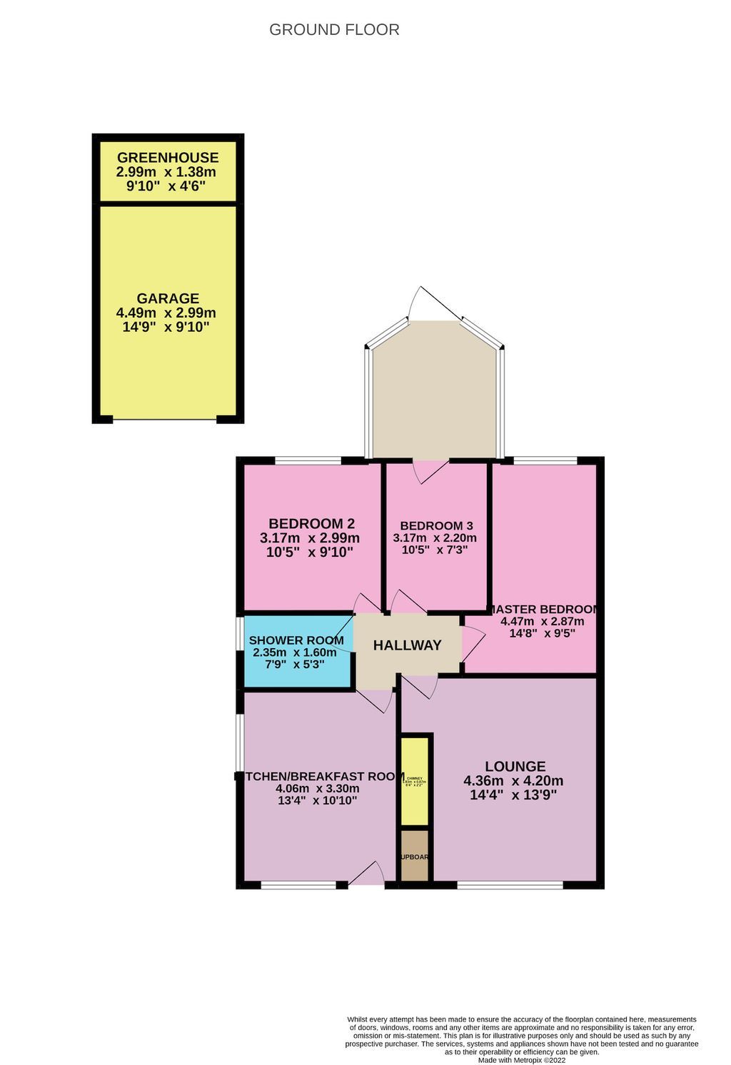 3 bed detached bungalow for sale in Taylor Drive, Woodsetts, Worksop