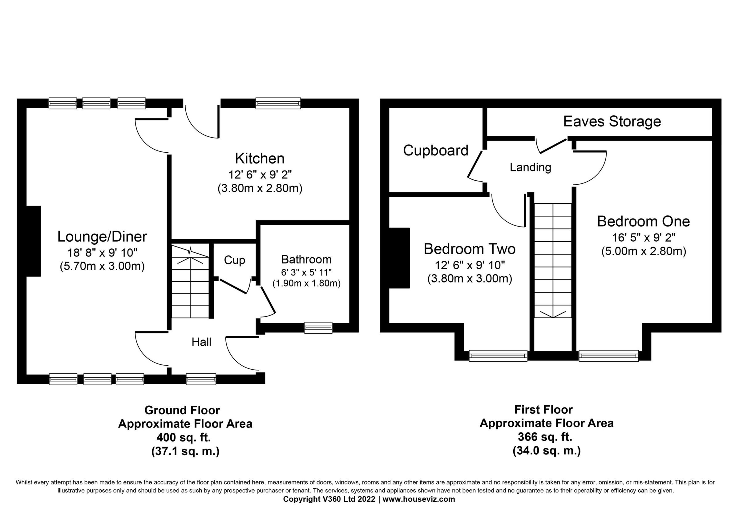 2 bed semidetached house for sale in 2 Upper Achagoyle, Minard, By