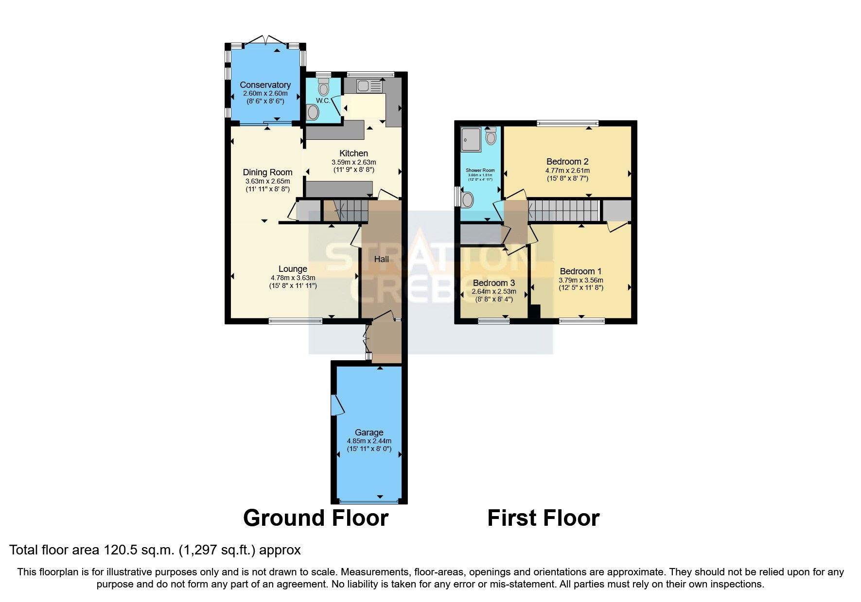 3 bed semidetached house for sale in Trevillis Park, Liskeard
