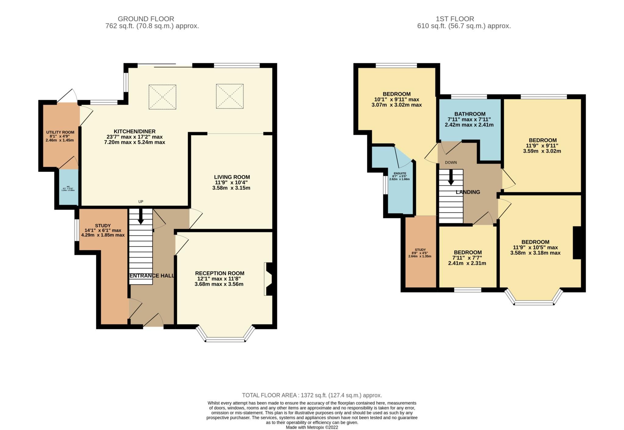 4 bed semidetached house for sale in Bushey Mill Lane, Watford WD24 Zoopla