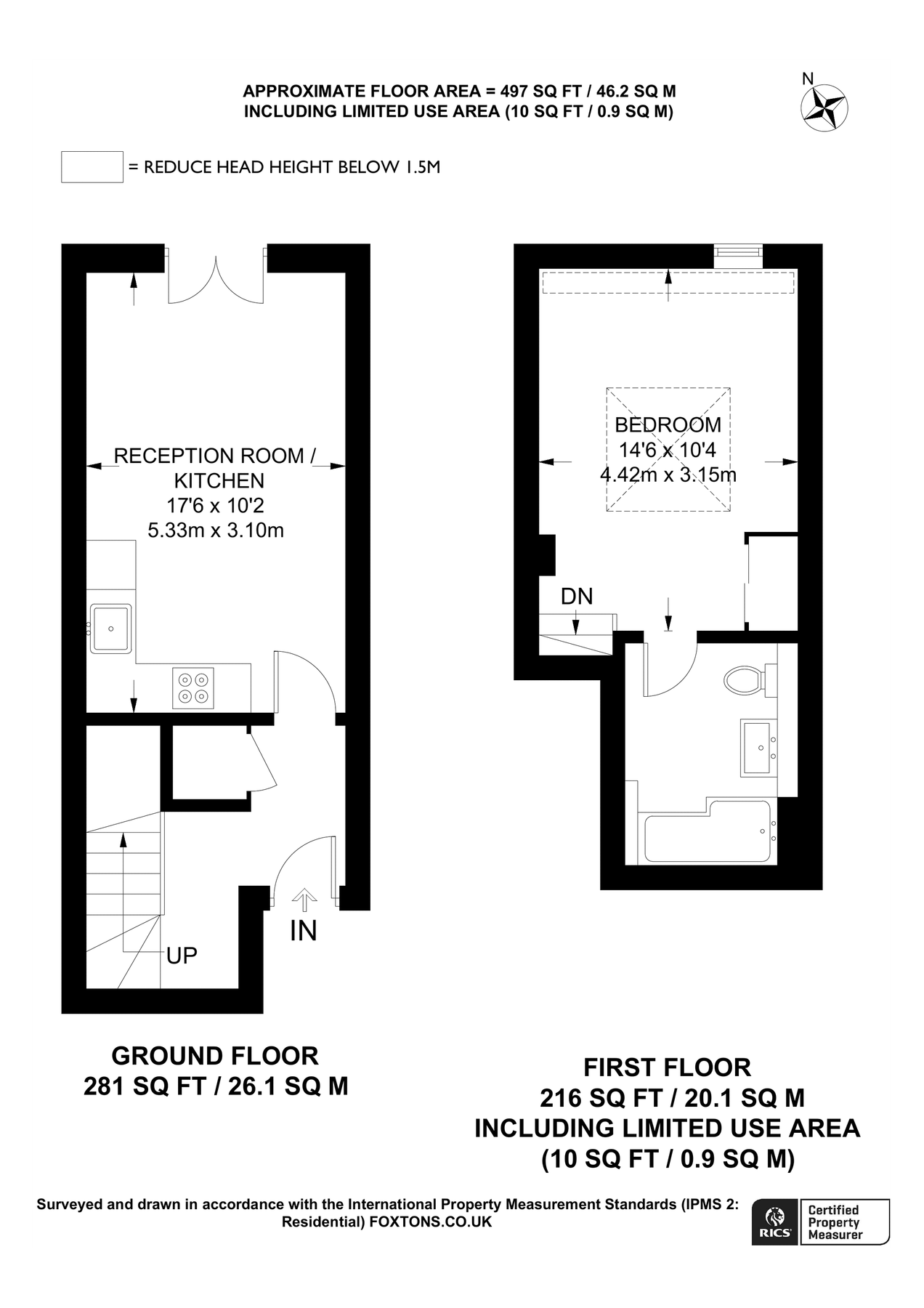 1 bed flat for sale in Hutton Grove, North Finchley, London N12 Zoopla