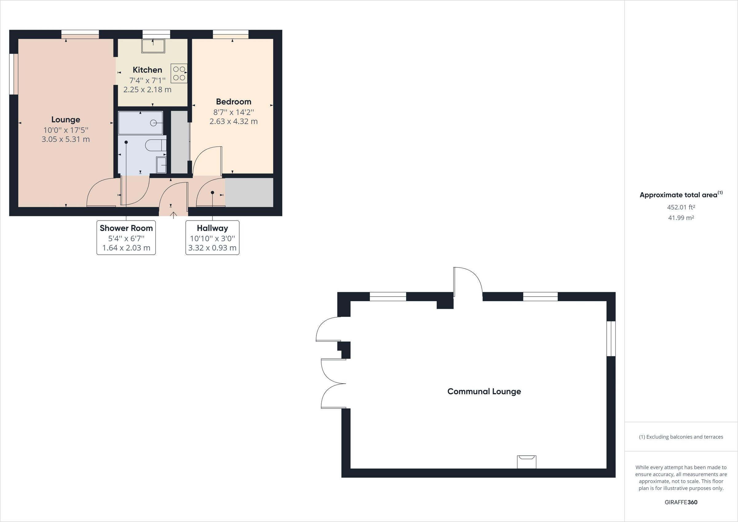 1 bed property for sale in Whitestone Court, Innerleithen Road, Peebles
