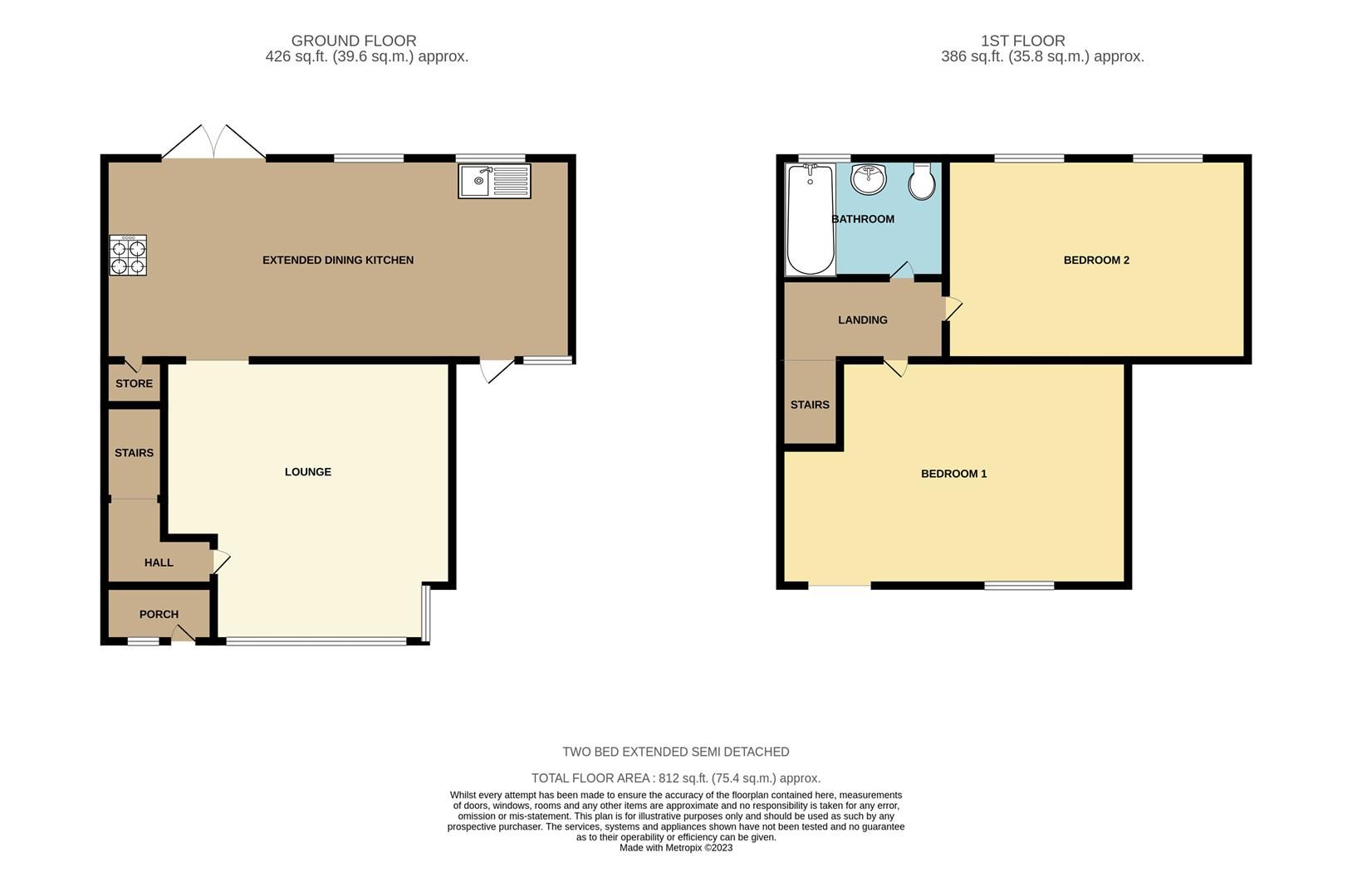 2 bed semidetached house for sale in Factory Lane, Blackley