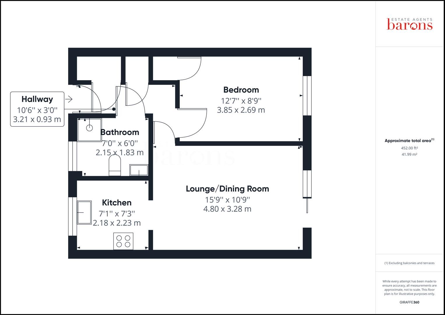 1 bed property for sale in Kendal Gardens, Basingstoke RG22 Zoopla