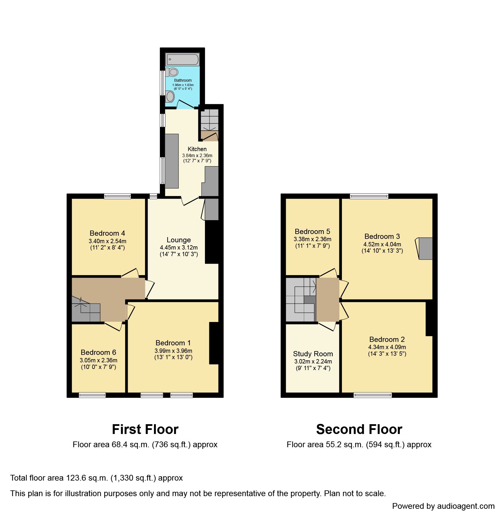 6 bed for sale in Deckham Terrace, Gateshead NE8 Zoopla