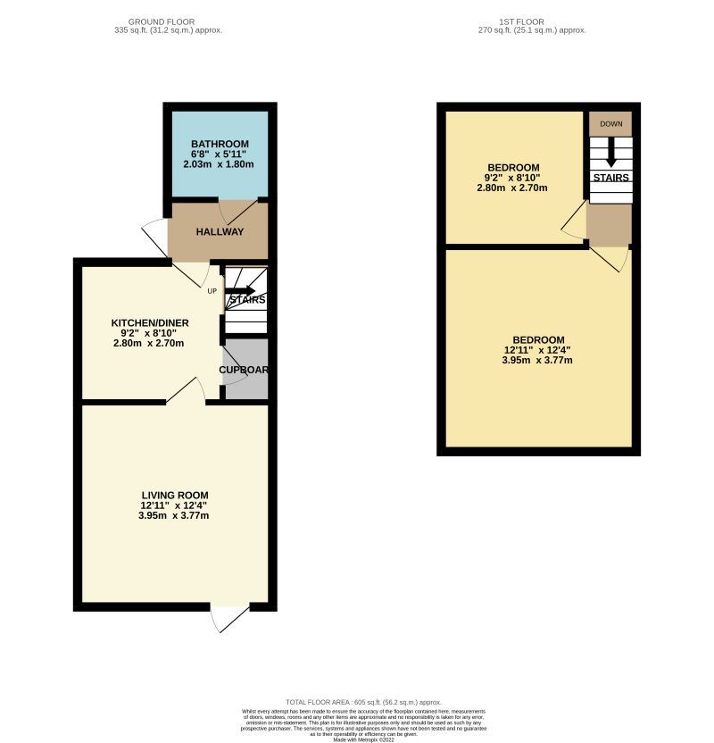 2 bed terraced house for sale in 7 St. Marys Road, Darfield, Barnsley, South Yorkshire S73 Zoopla