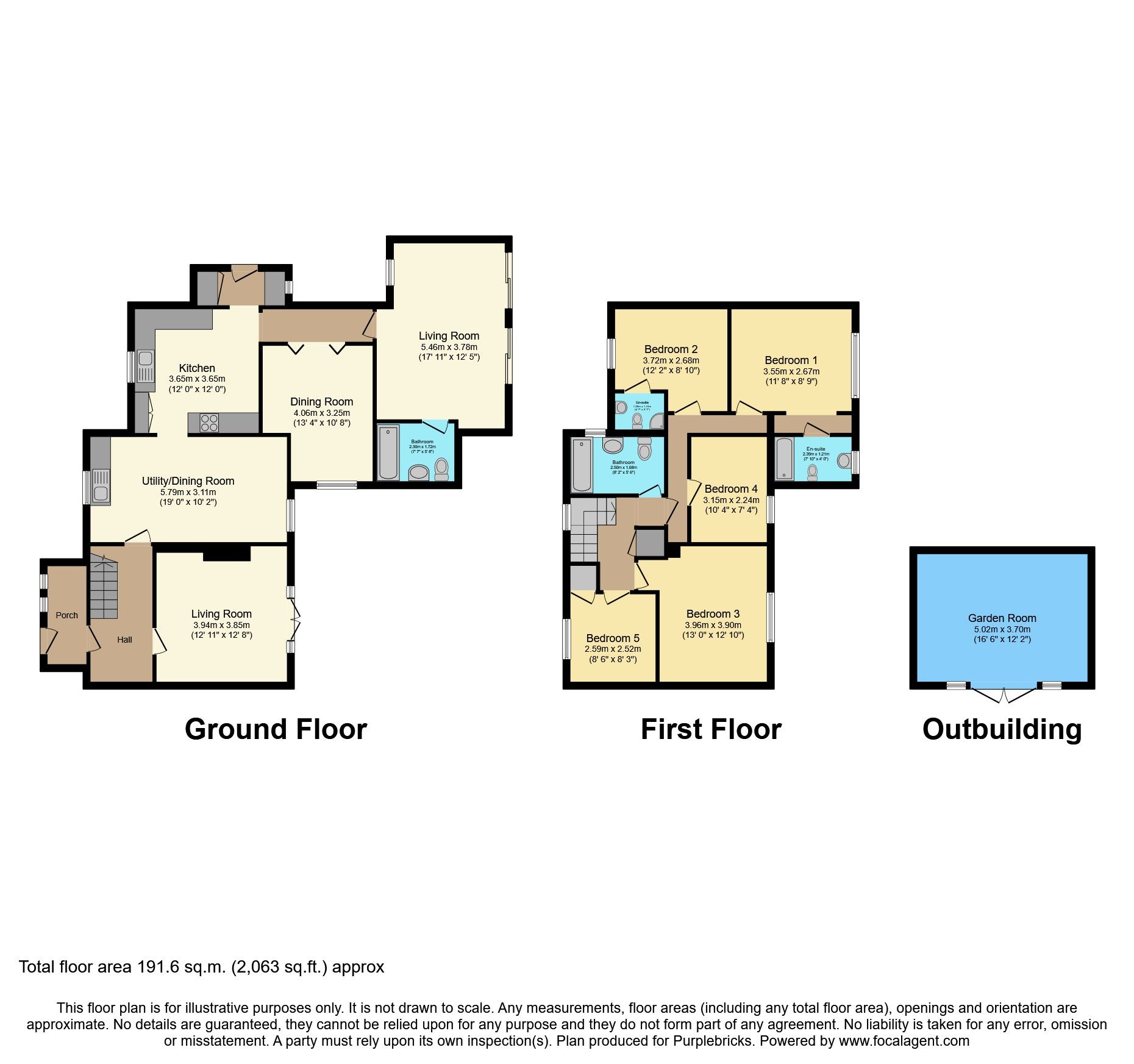 5 bed semidetached house for sale in Greystoke Avenue, Bristol BS10